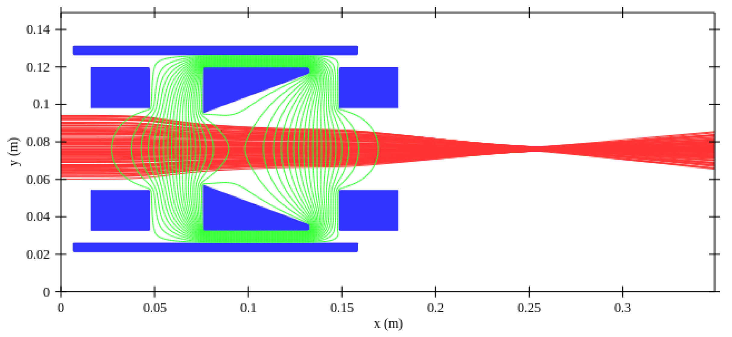 Instruments 03 00057 g011 Instruments 03 00057 g011