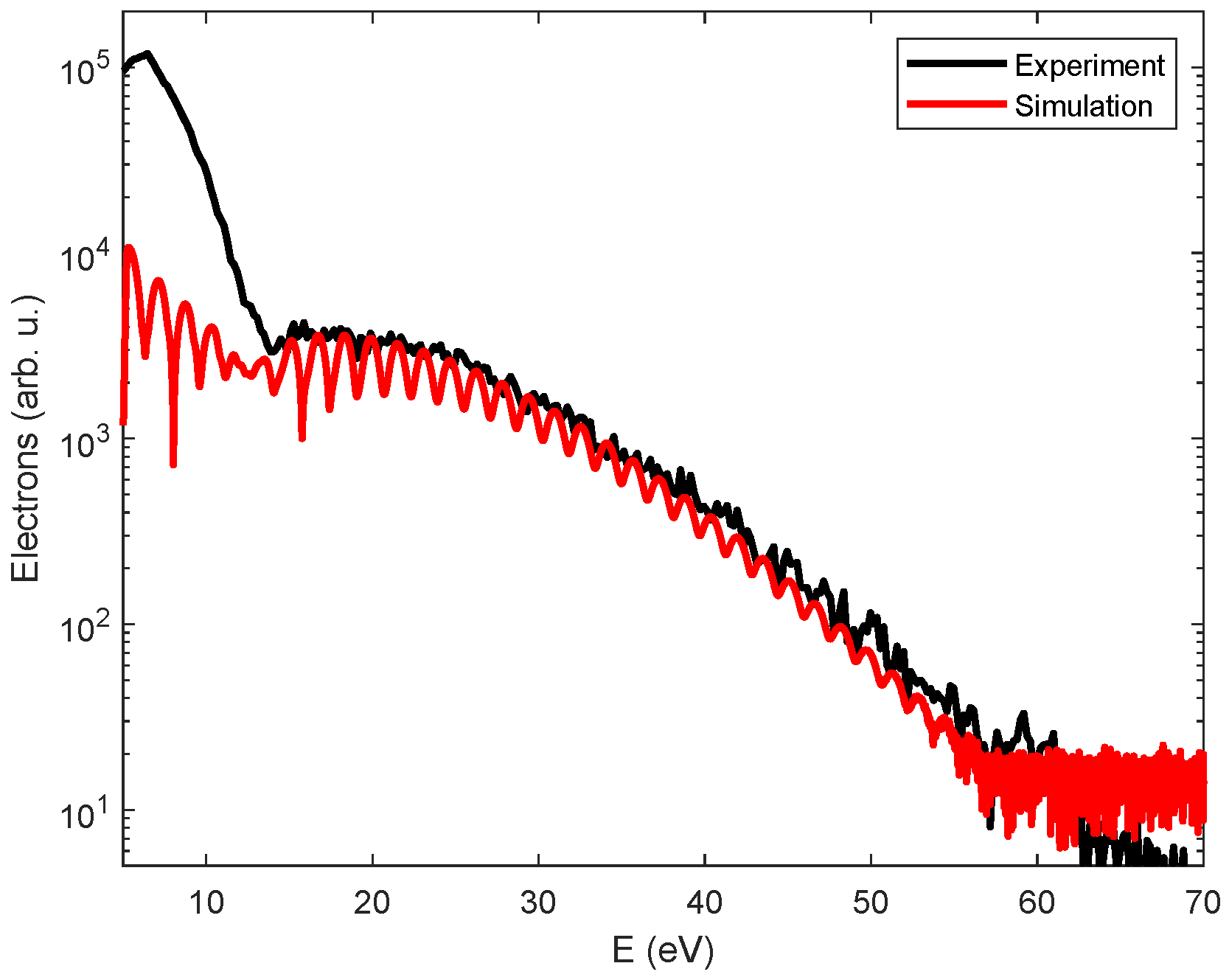 Instruments 03 00059 g006 Instruments 03 00059 g006