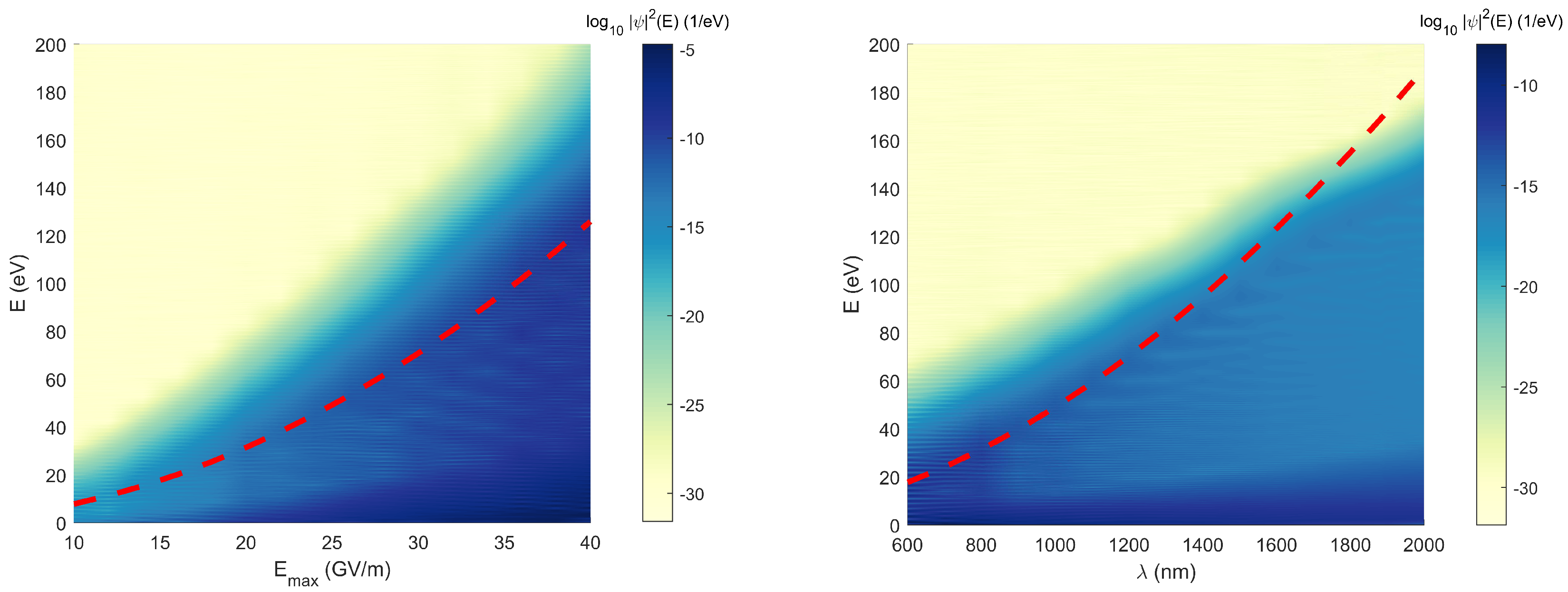 Instruments 03 00059 g009 Instruments 03 00059 g009