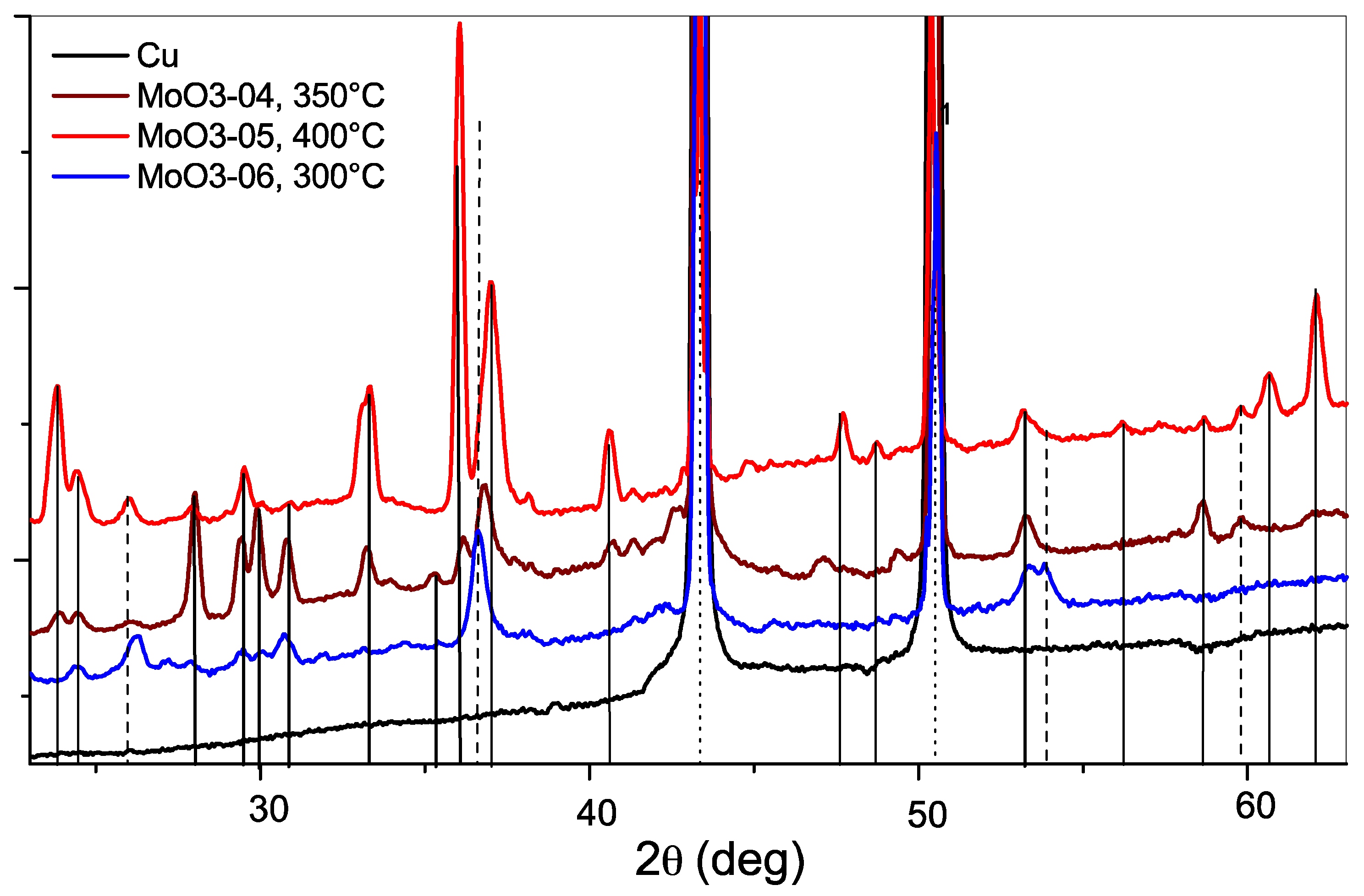 Instruments 03 00061 g002