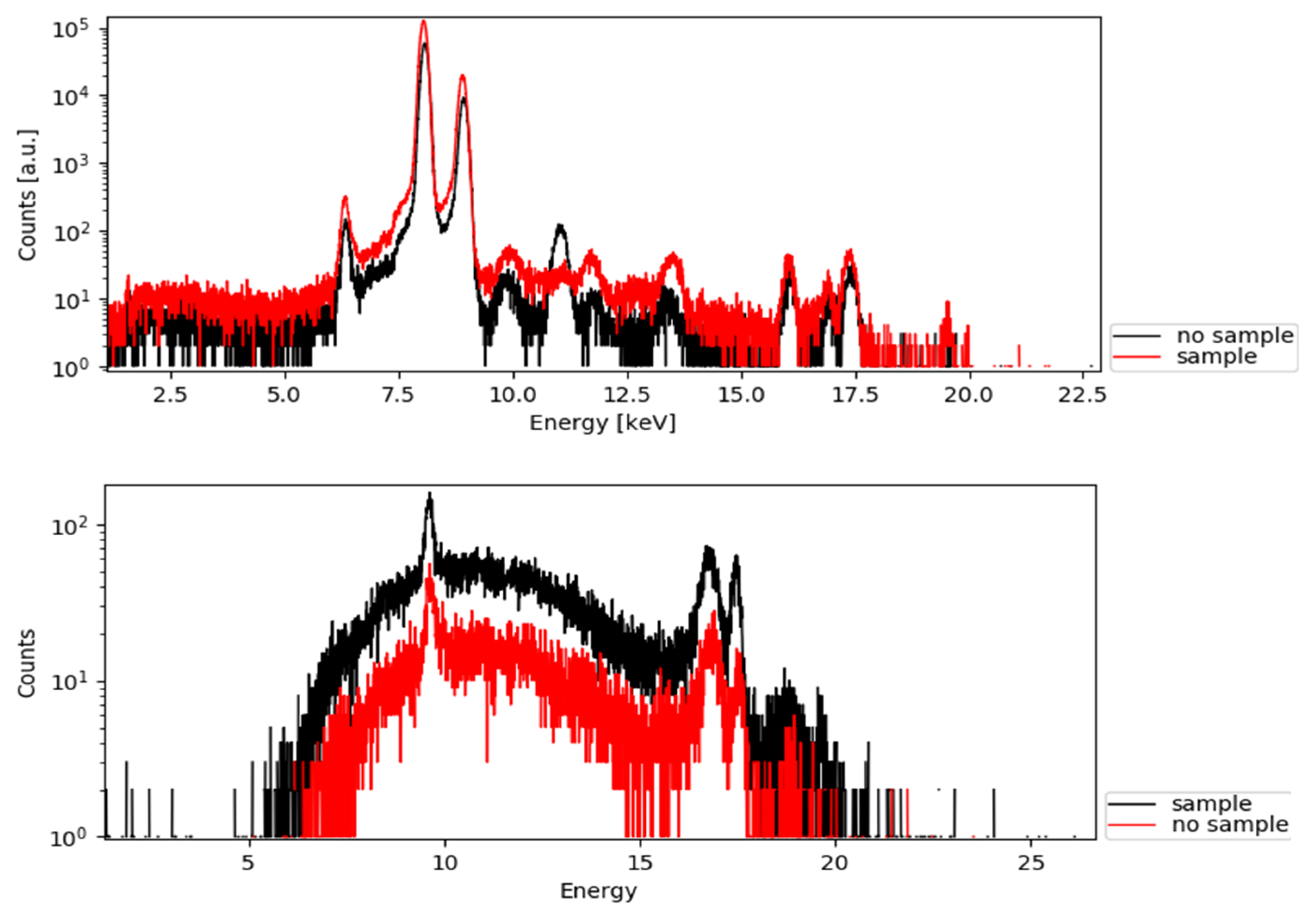 Instruments 03 00061 g004