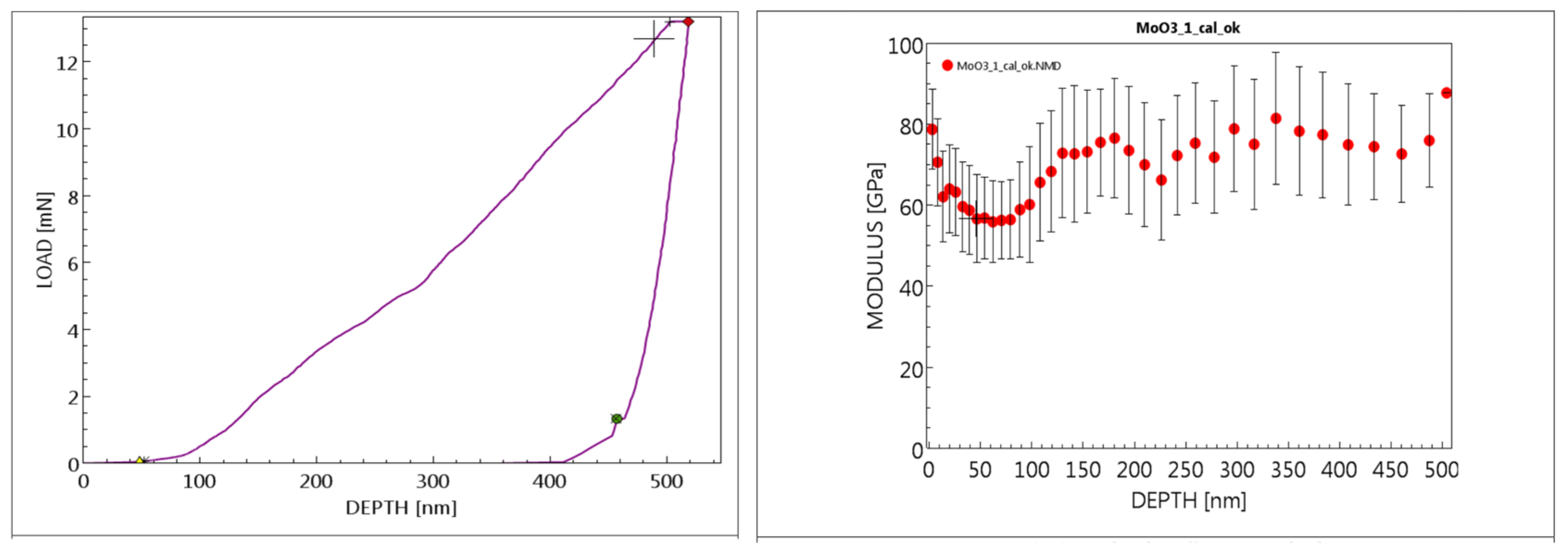 Instruments 03 00061 g007