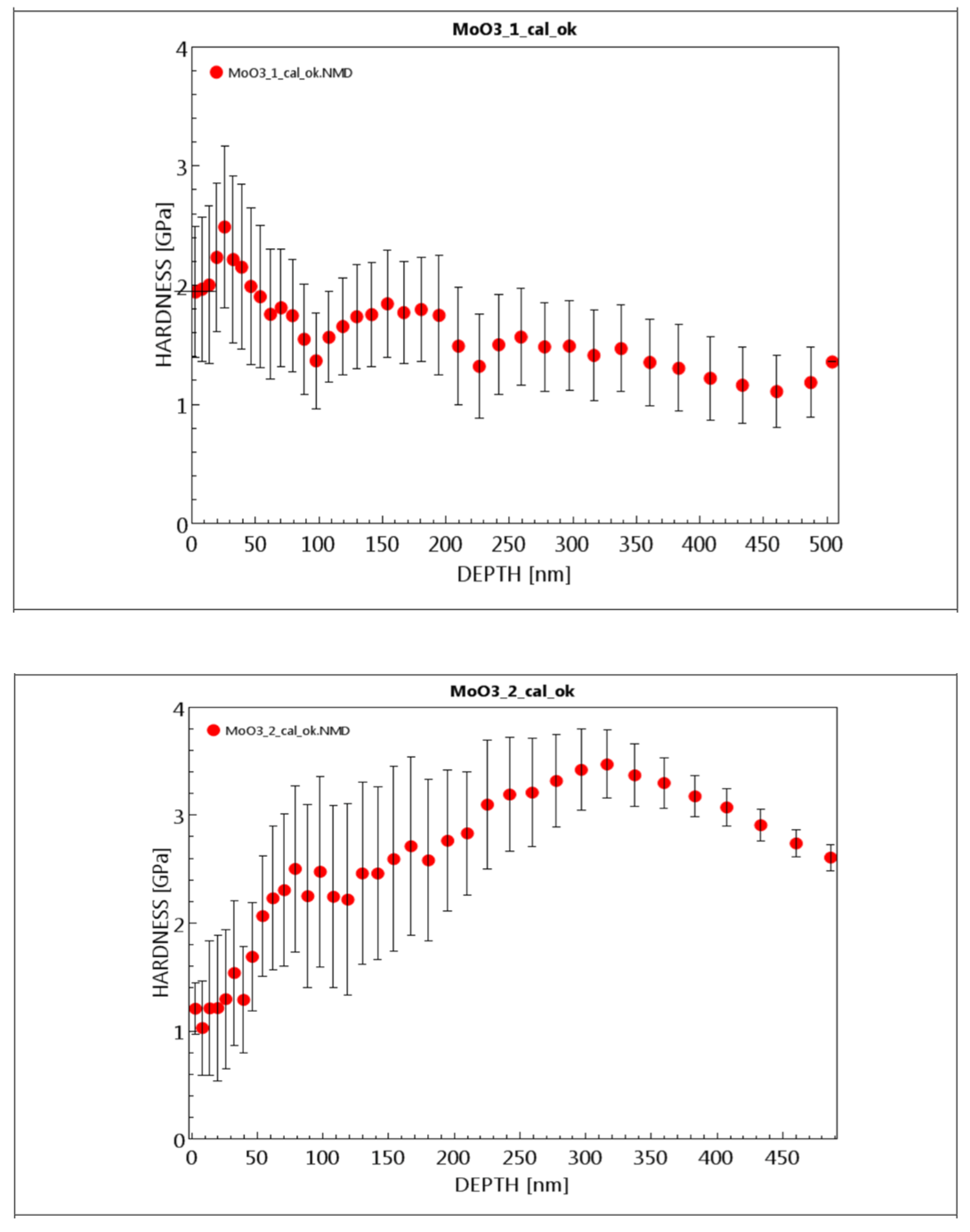 Instruments 03 00061 g009