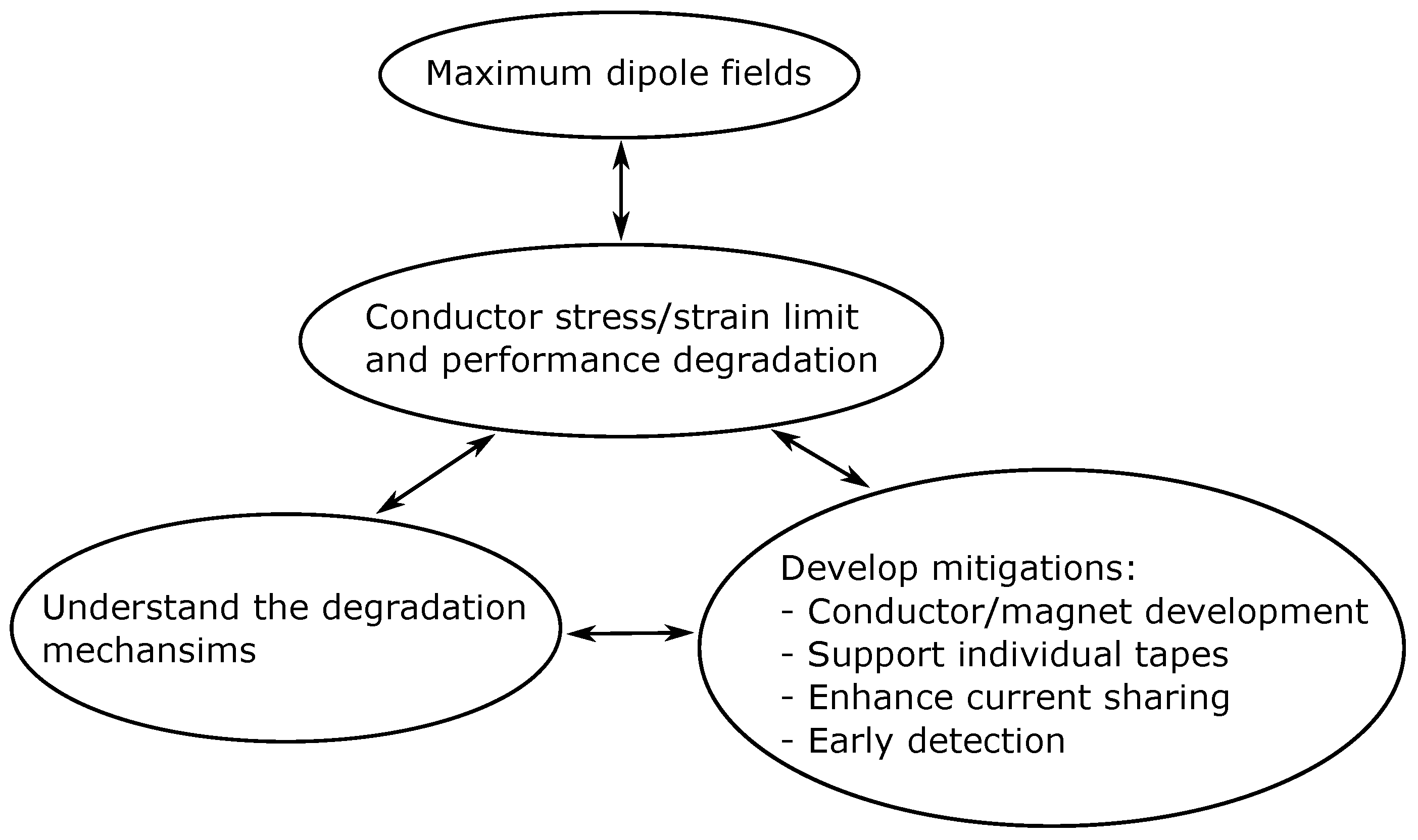 Instruments 03 00062 g003 Instruments 03 00062 g003