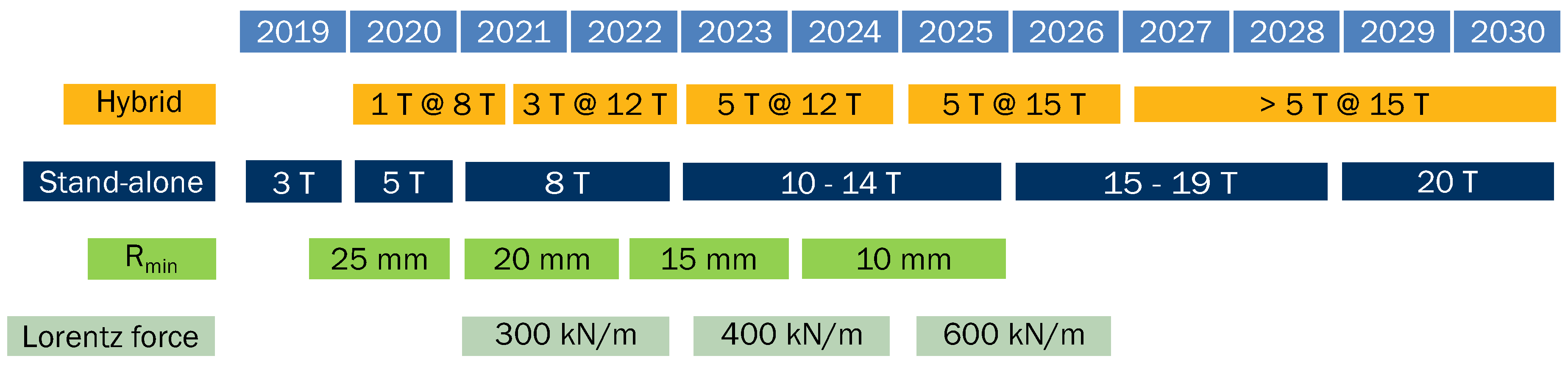 Instruments 03 00062 g004 Instruments 03 00062 g004