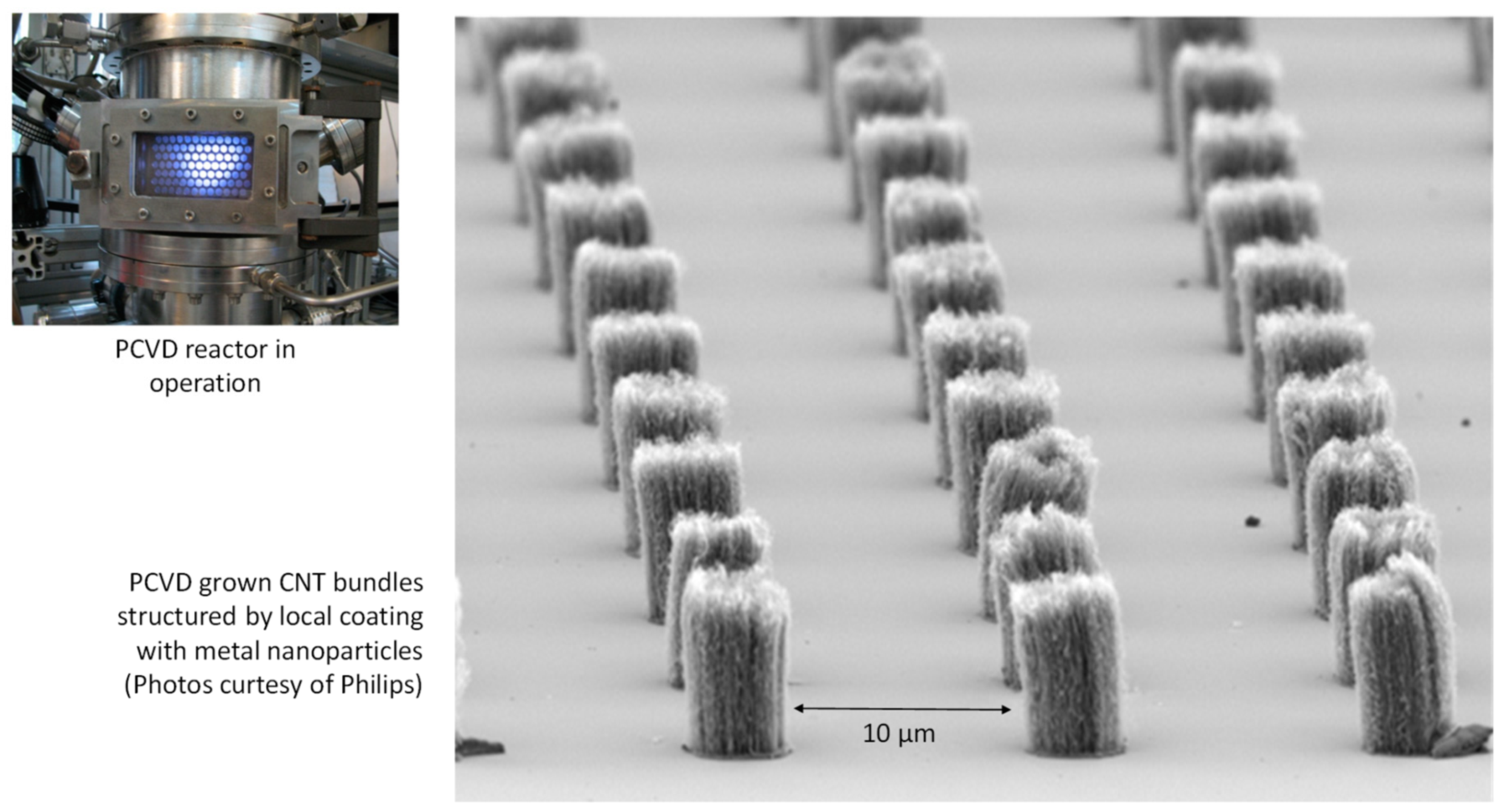 Instruments 03 00064 g004 Instruments 03 00064 g004