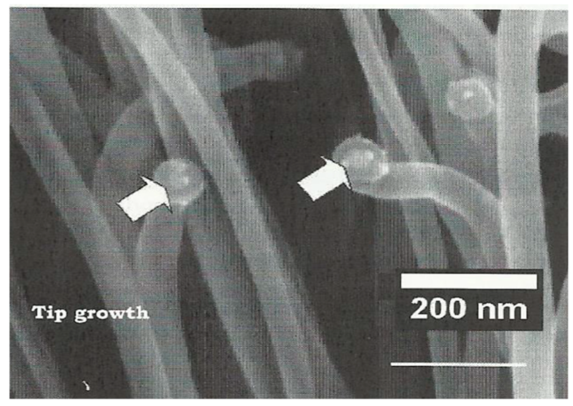Instruments 03 00064 g006 Instruments 03 00064 g006