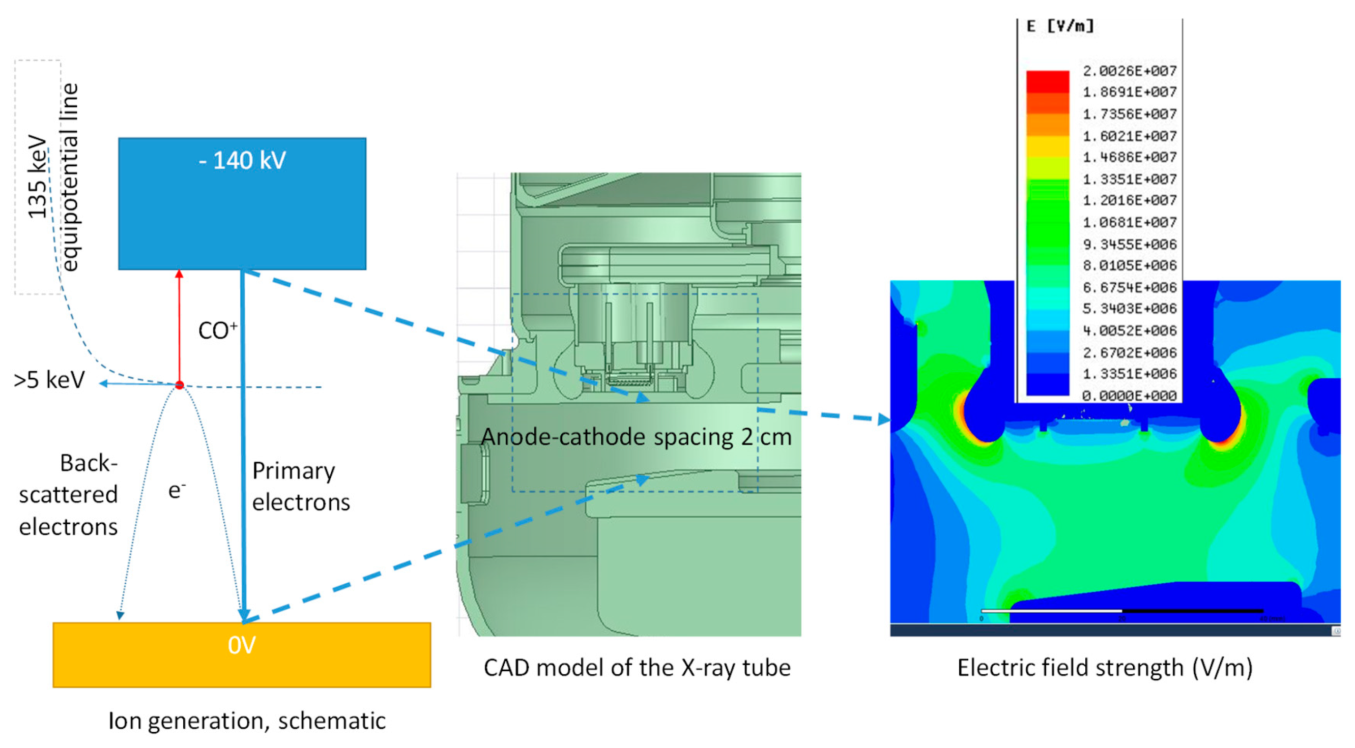 Instruments 03 00064 g014 Instruments 03 00064 g014