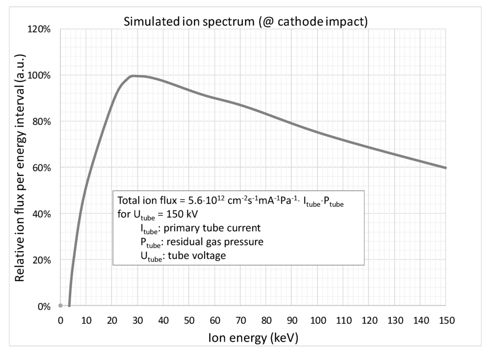 Instruments 03 00064 g017 Instruments 03 00064 g017