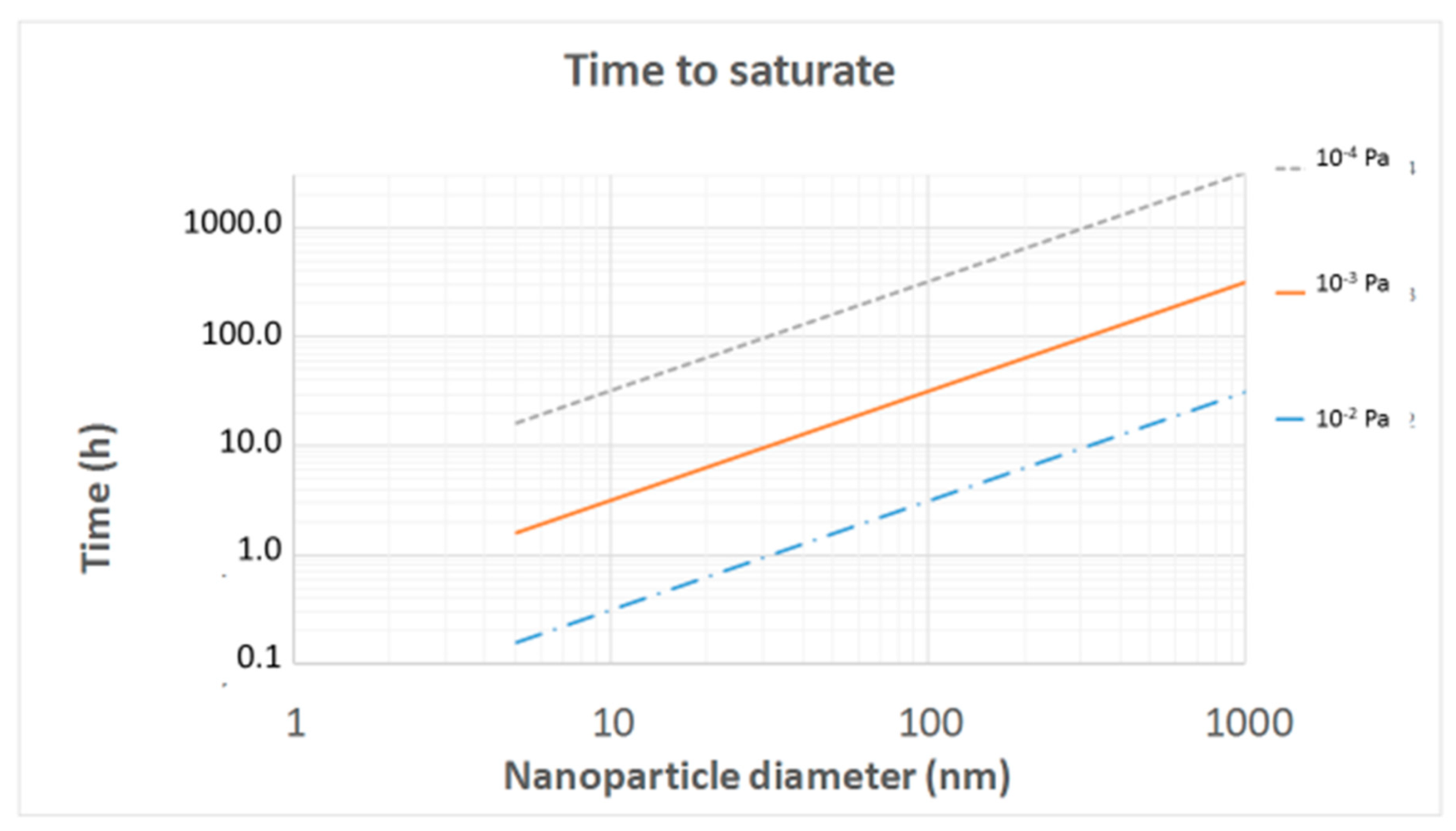 Instruments 03 00064 g018 Instruments 03 00064 g018