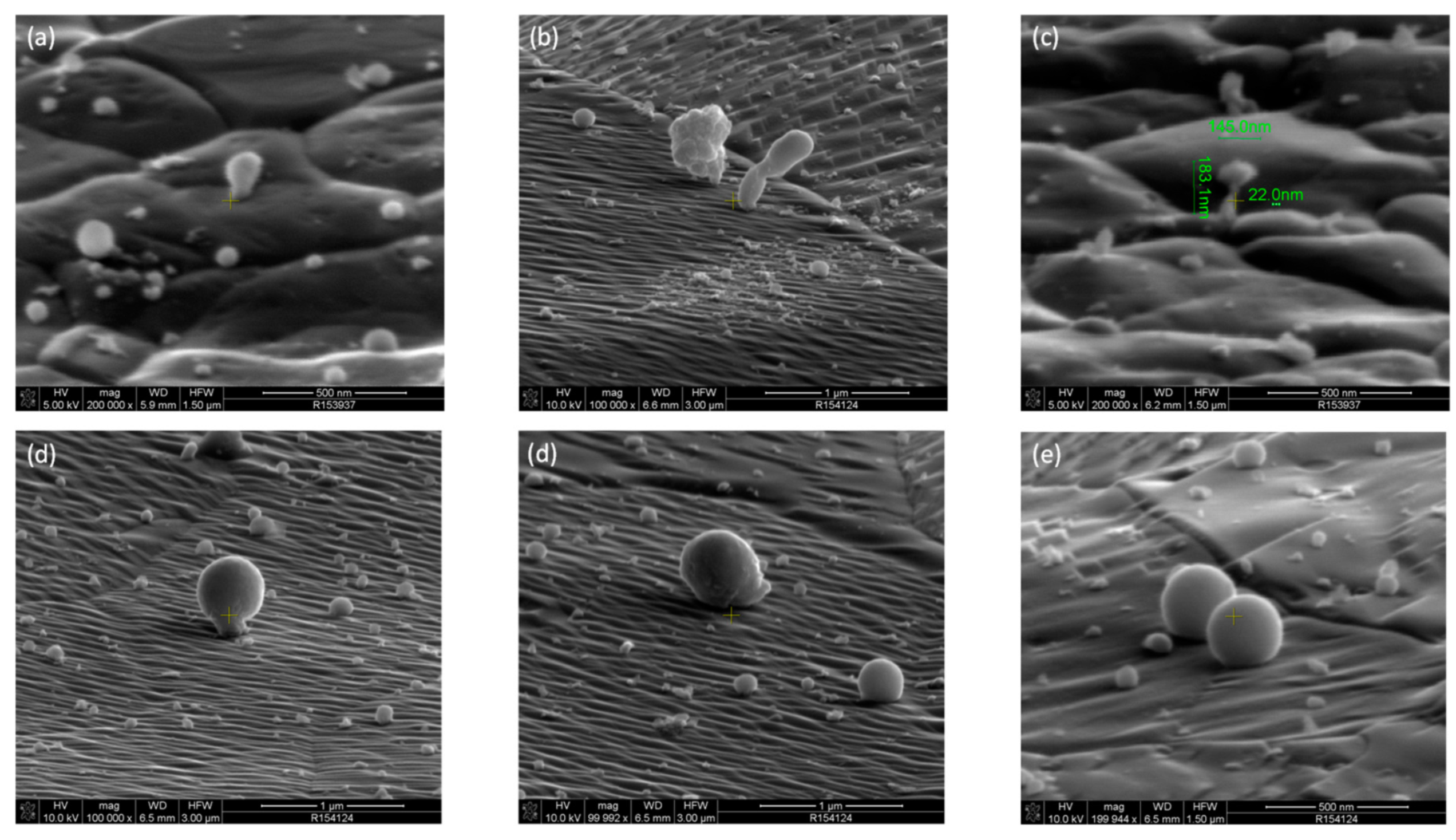 Instruments 03 00064 g022 Instruments 03 00064 g022