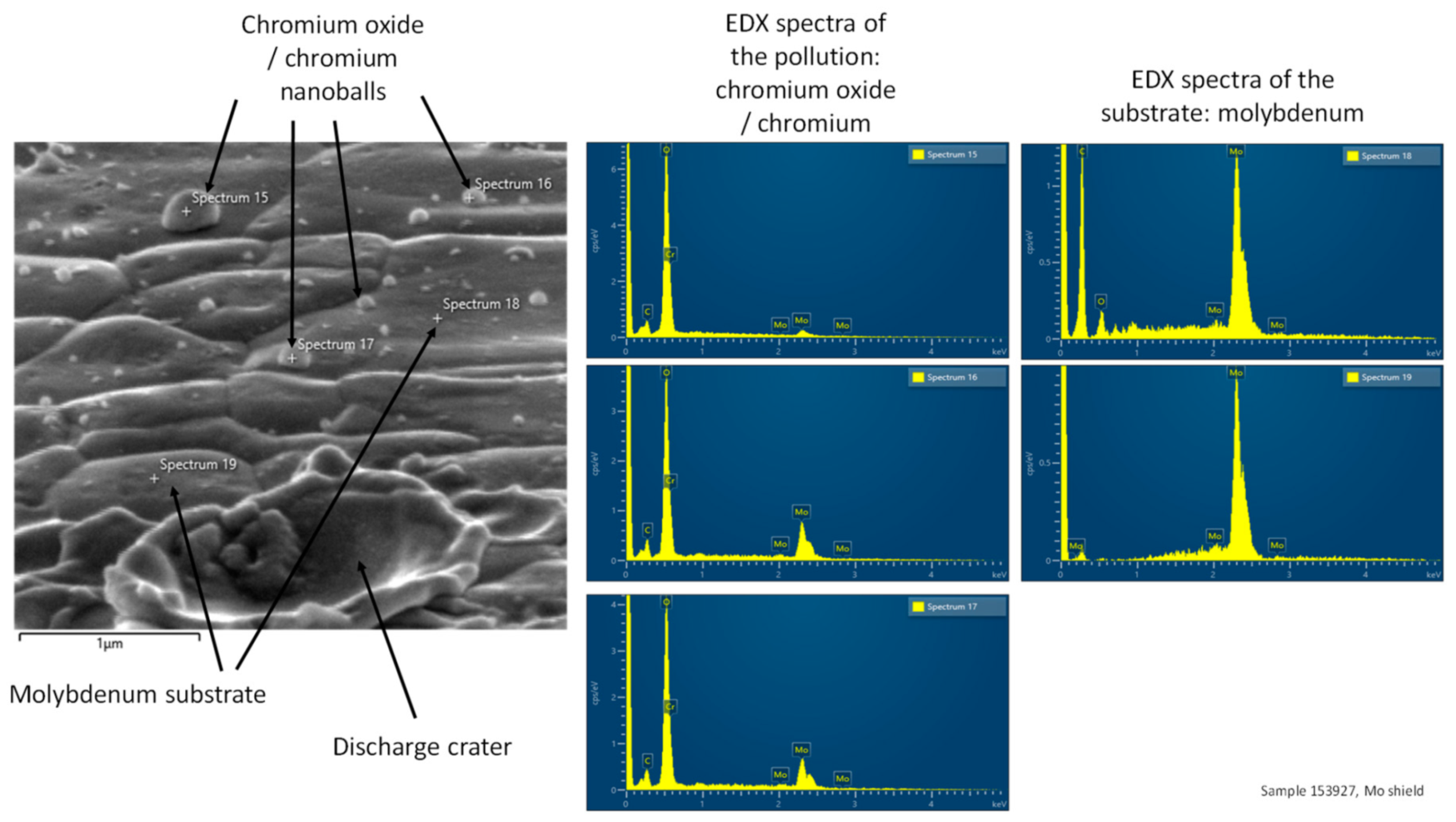Instruments 03 00064 g025 Instruments 03 00064 g025
