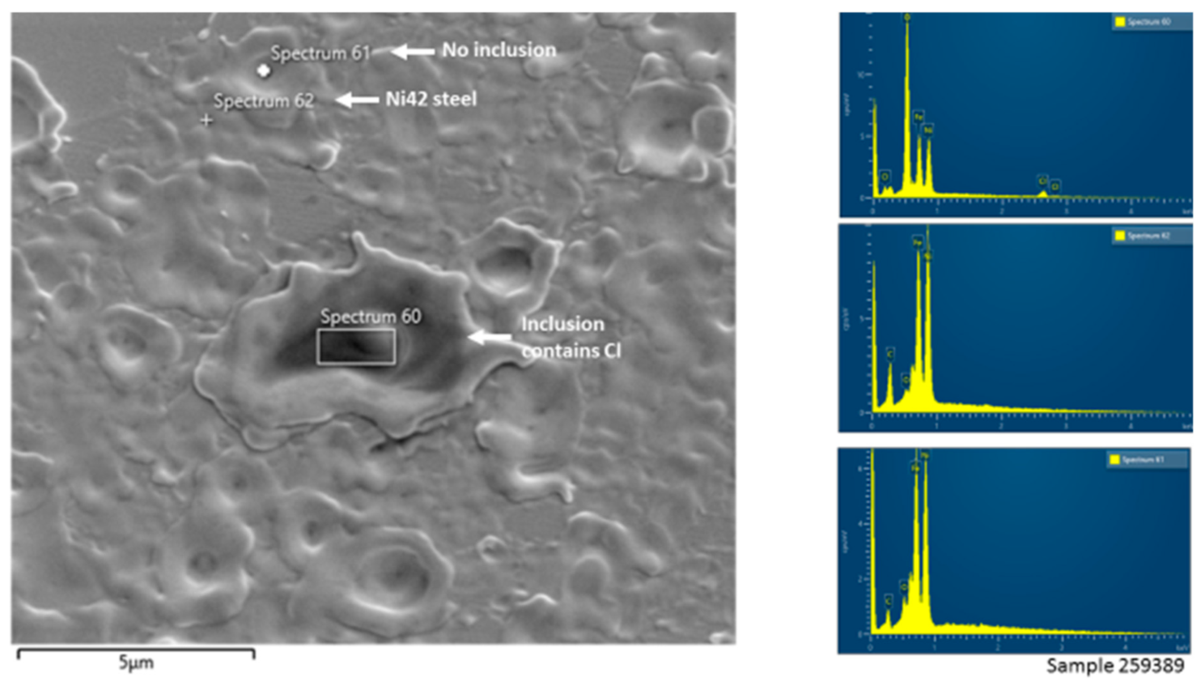 Instruments 03 00064 g031 Instruments 03 00064 g031