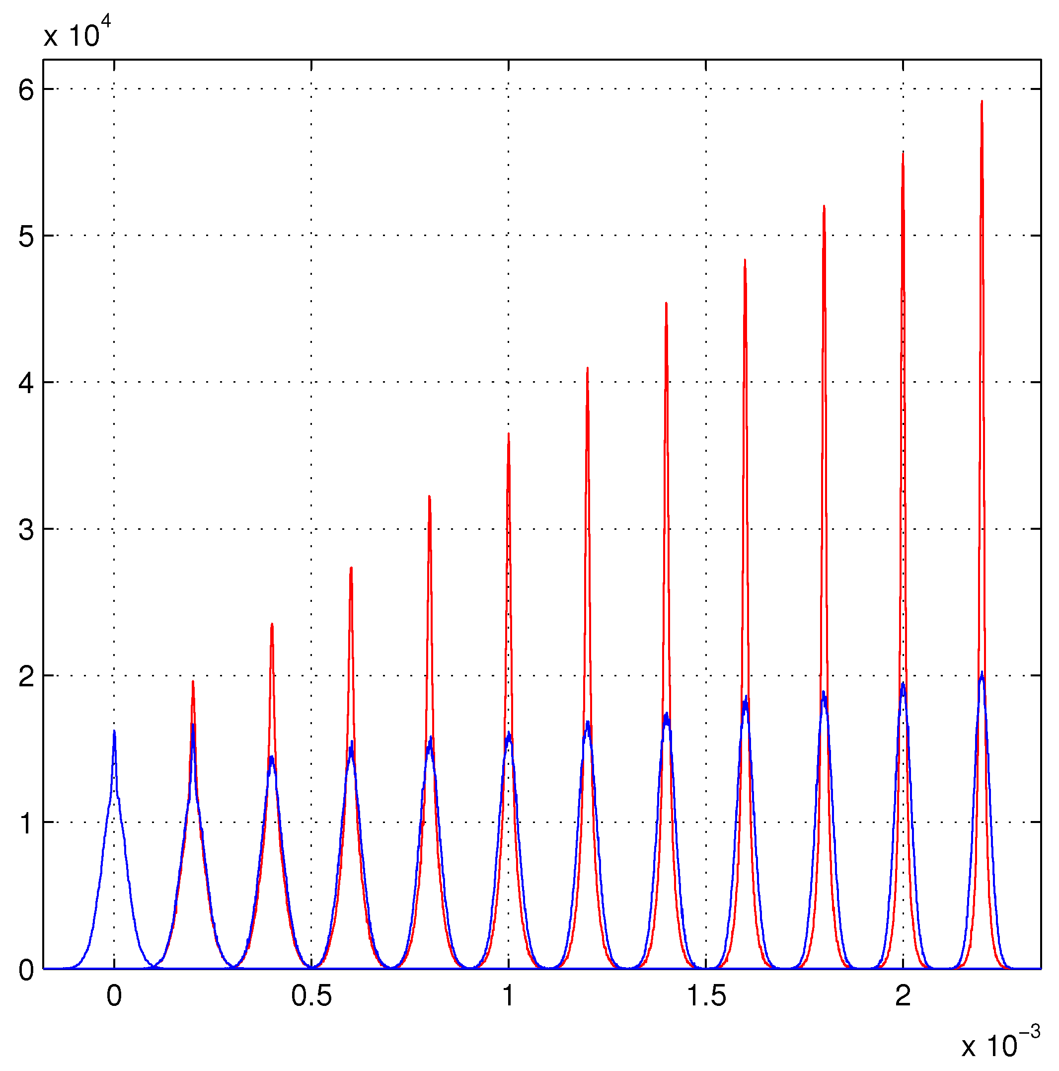 Instruments 04 00002 g001
