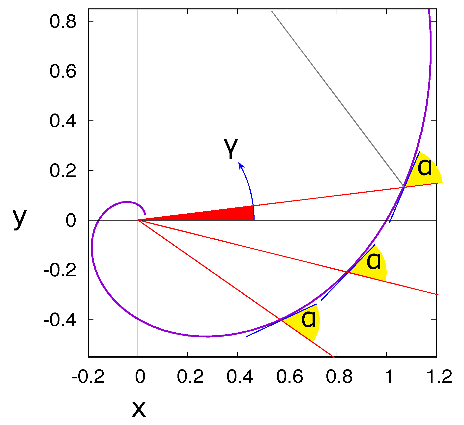 Instruments 04 00004 g001