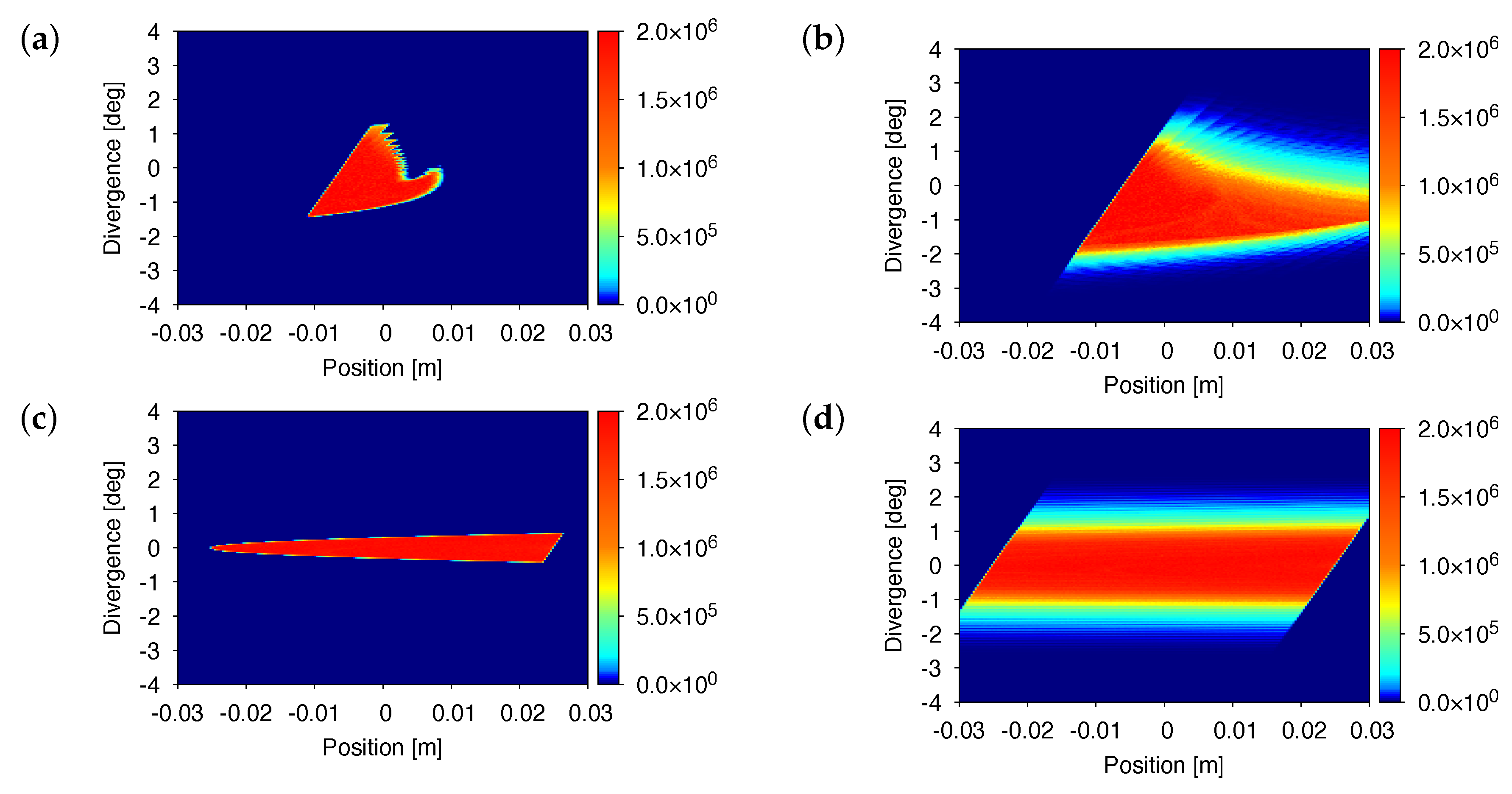 Instruments 04 00004 g004