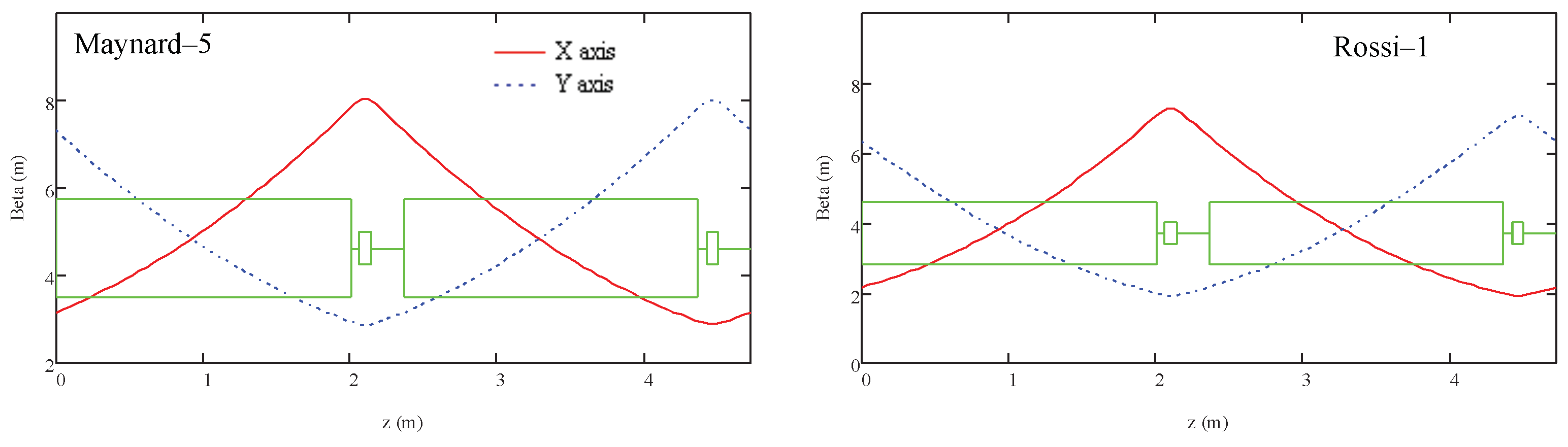 Instruments 04 00005 g001