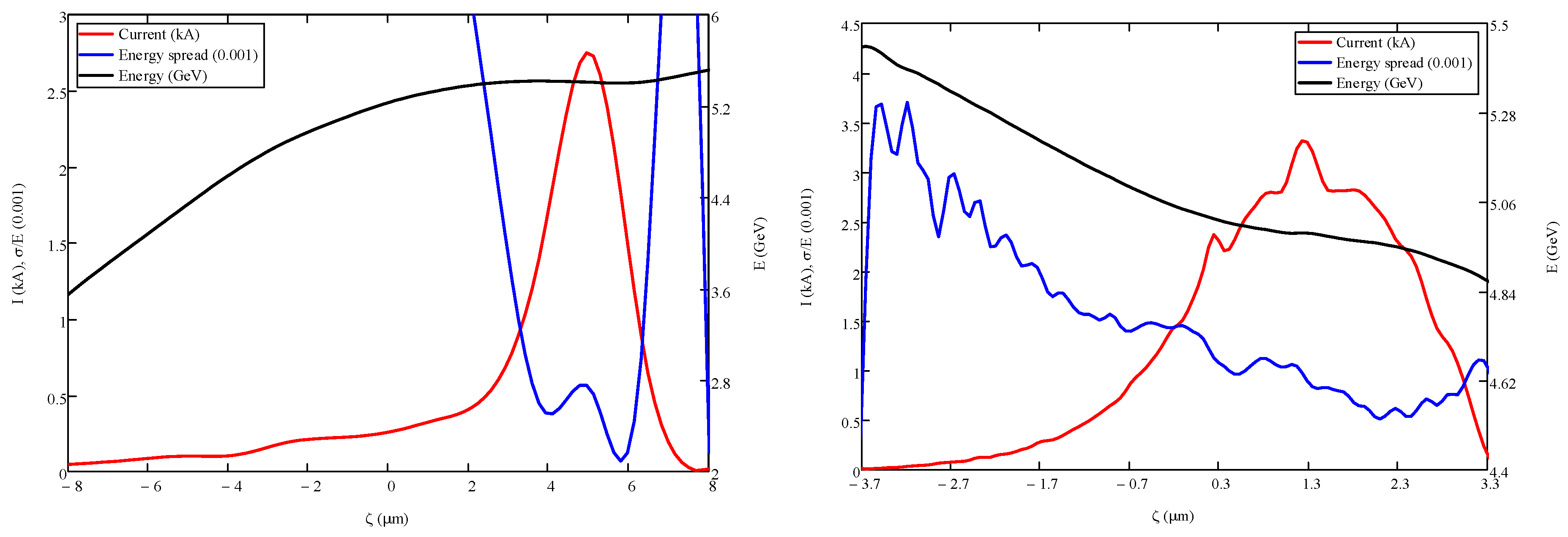 Instruments 04 00005 g002