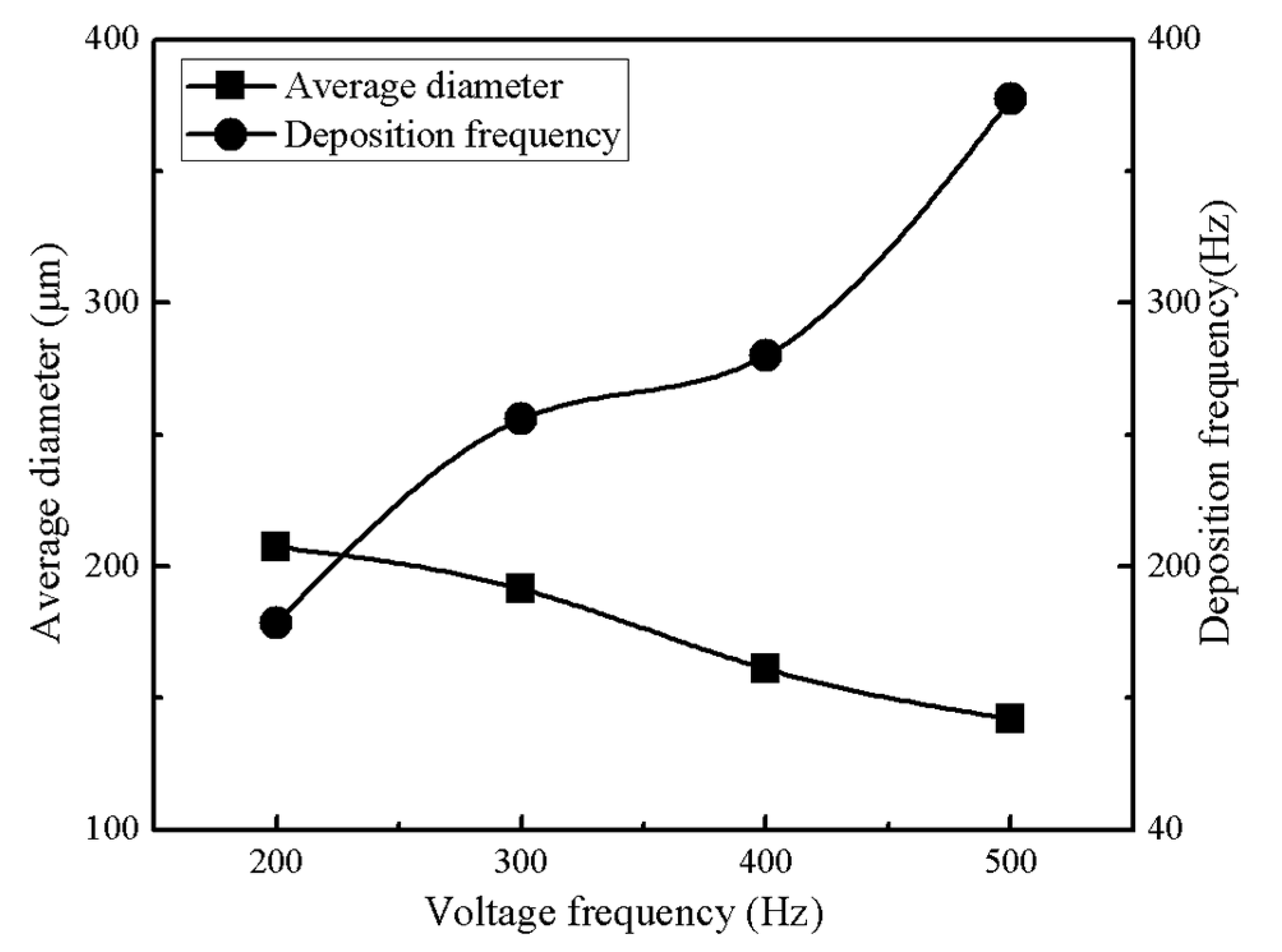 Instruments 04 00007 g010 Instruments 04 00007 g010
