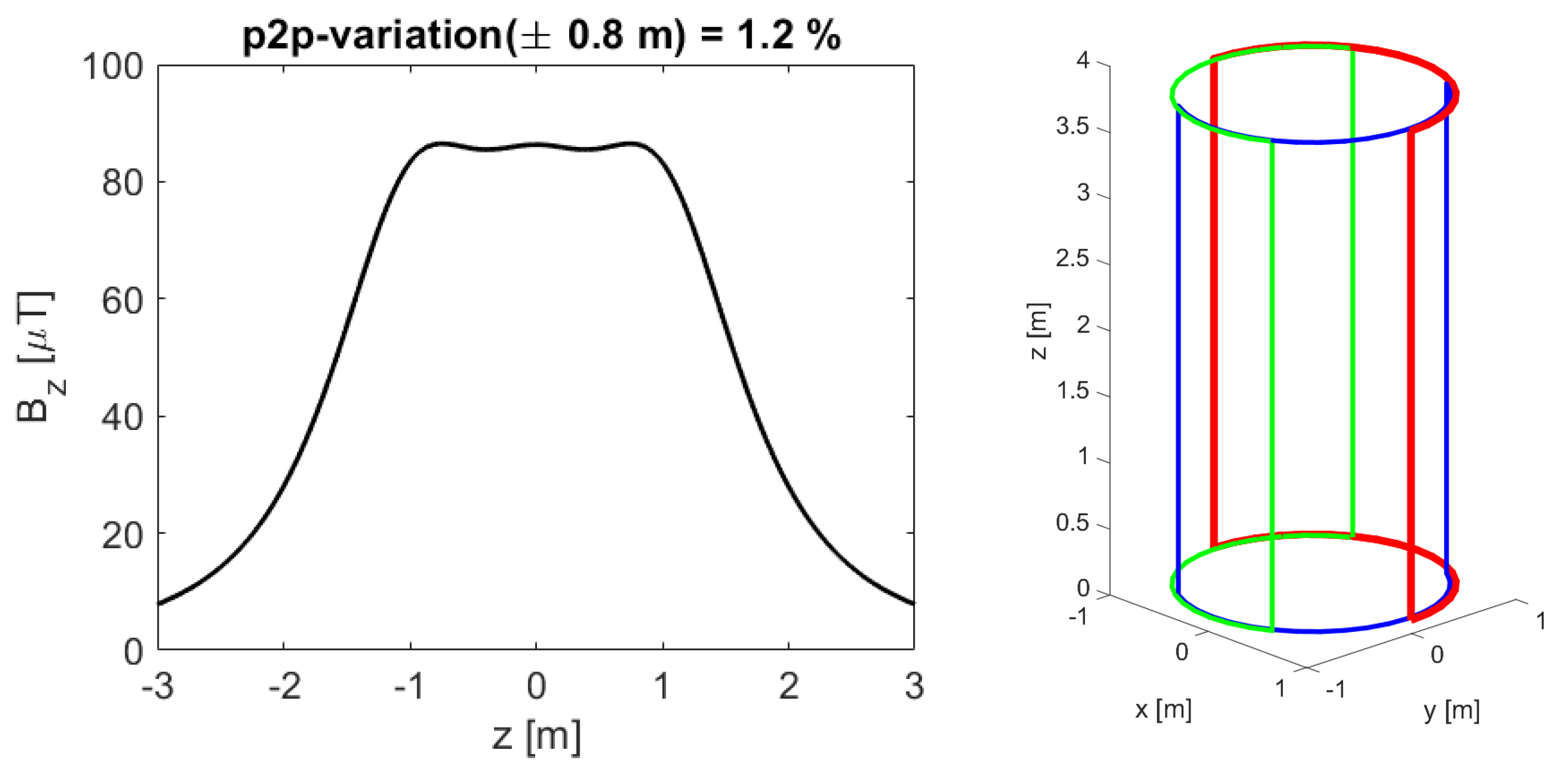Instruments 04 00008 g001 550
