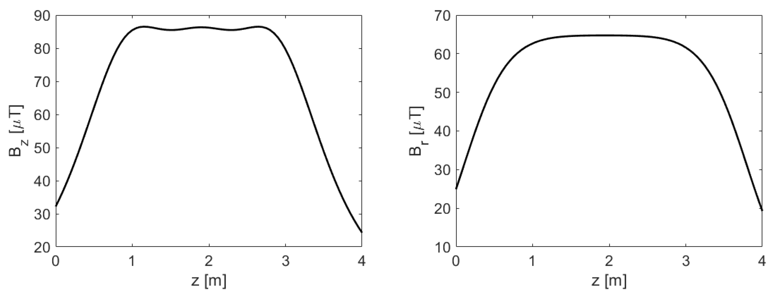 Instruments 04 00008 g003 550