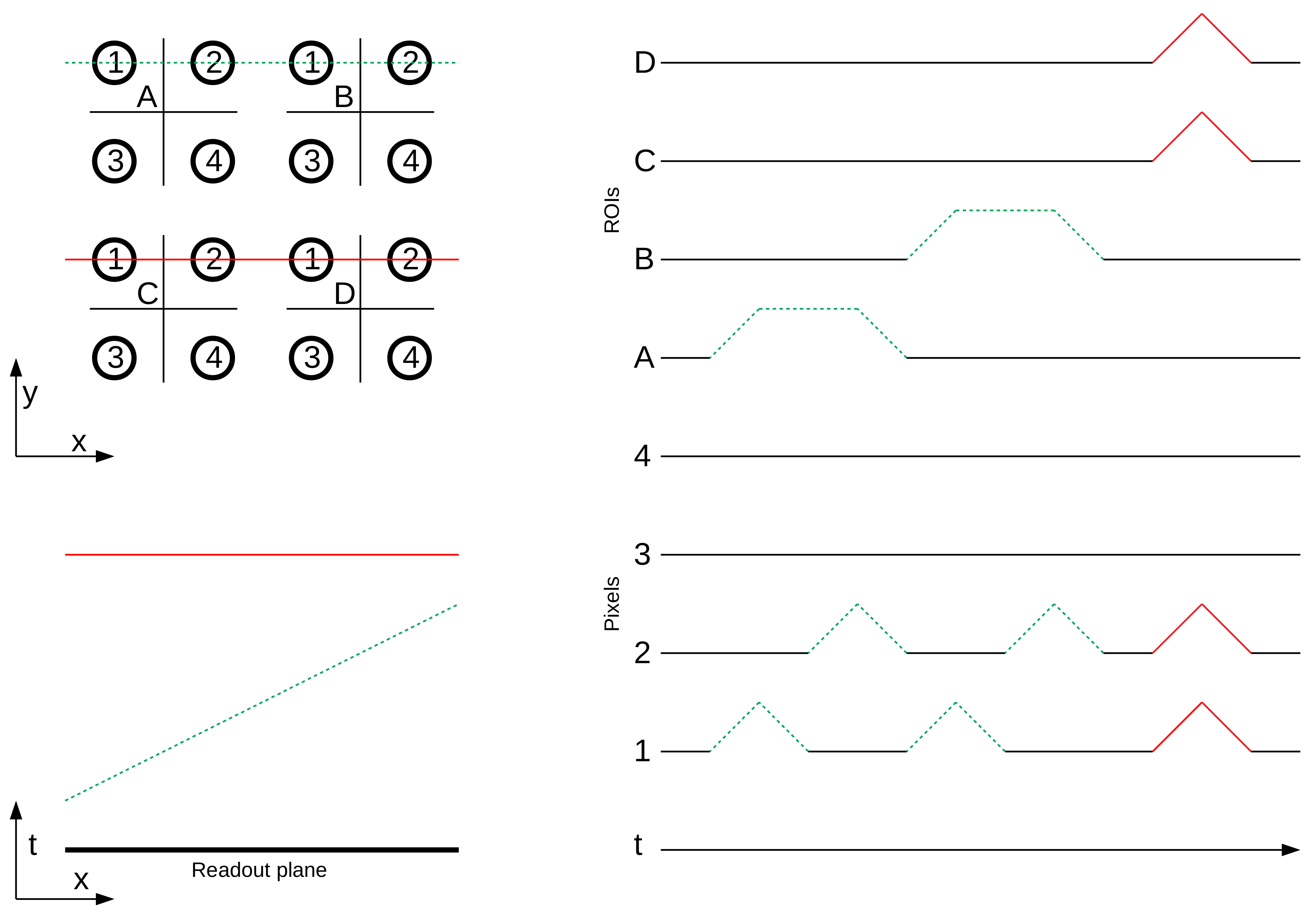 Instruments 04 00009 g003 Instruments 04 00009 g003