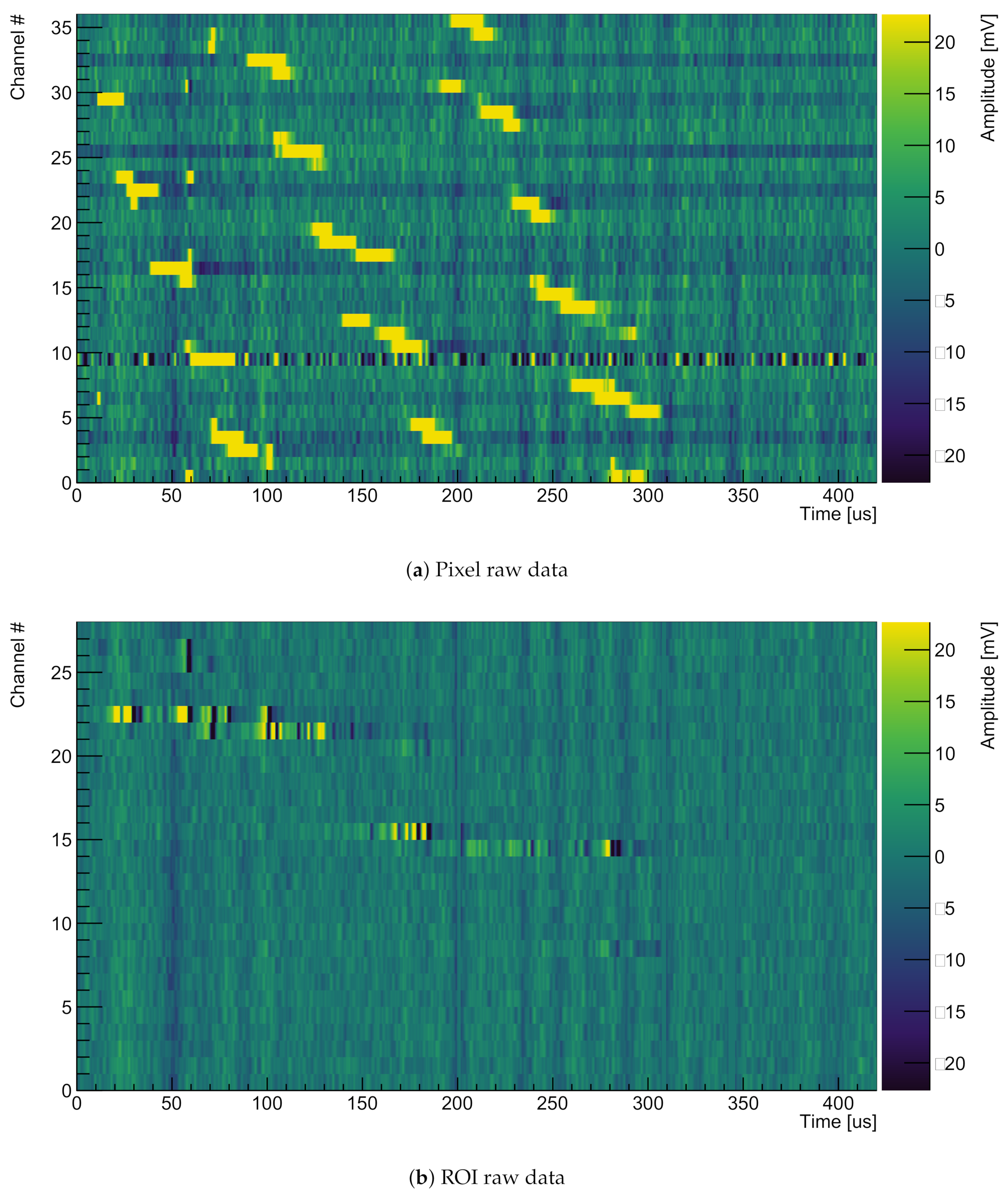 Instruments 04 00009 g007 Instruments 04 00009 g007