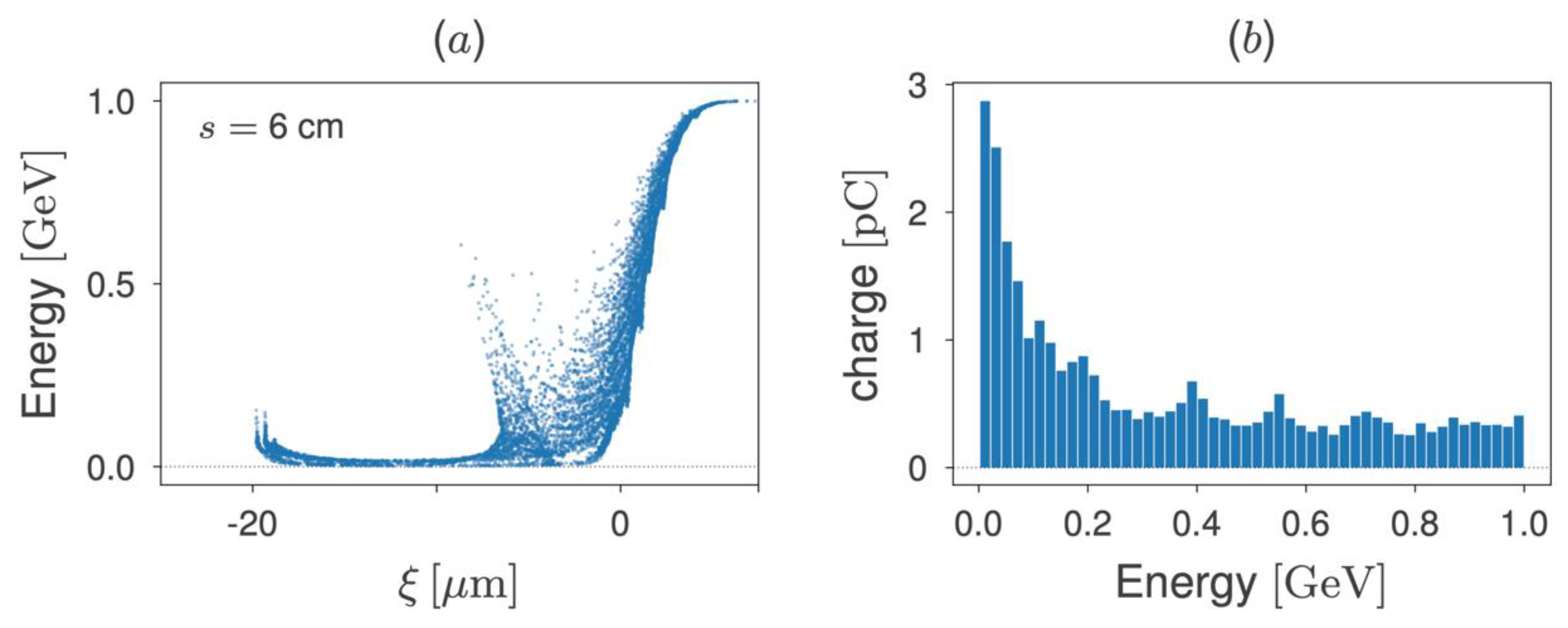 Instruments 04 00010 g001 Instruments 04 00010 g001