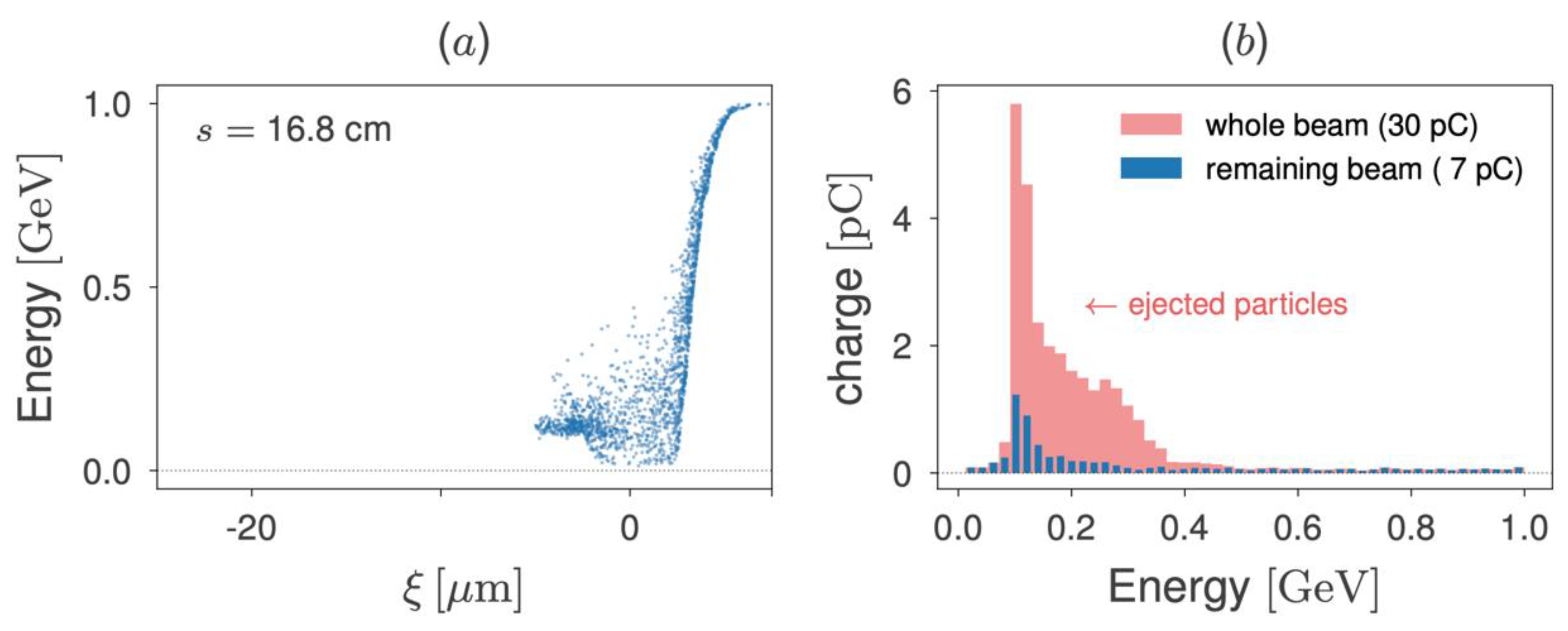 Instruments 04 00010 g003 Instruments 04 00010 g003