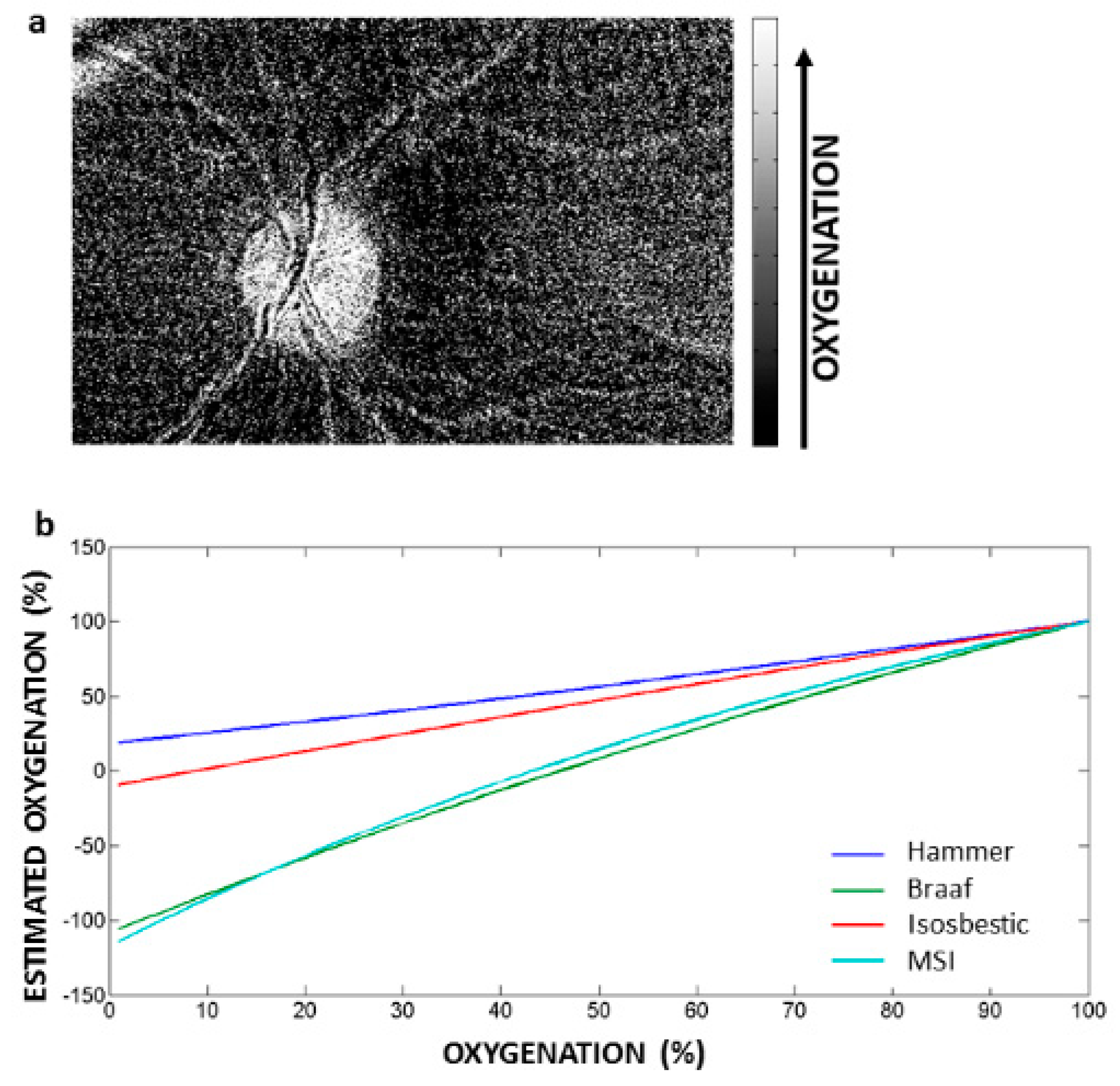 Instruments 04 00012 g007