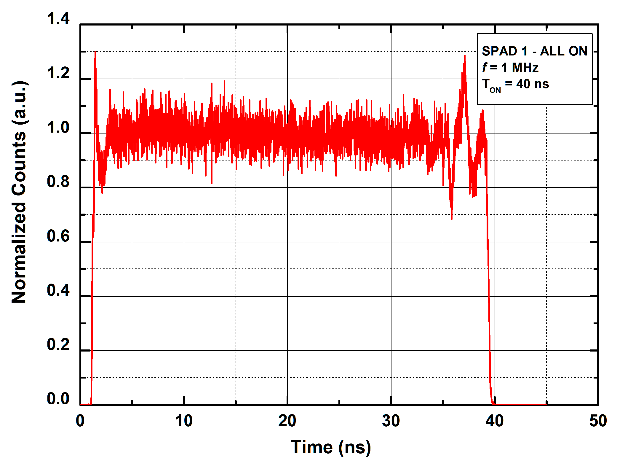 Instruments 04 00014 g008