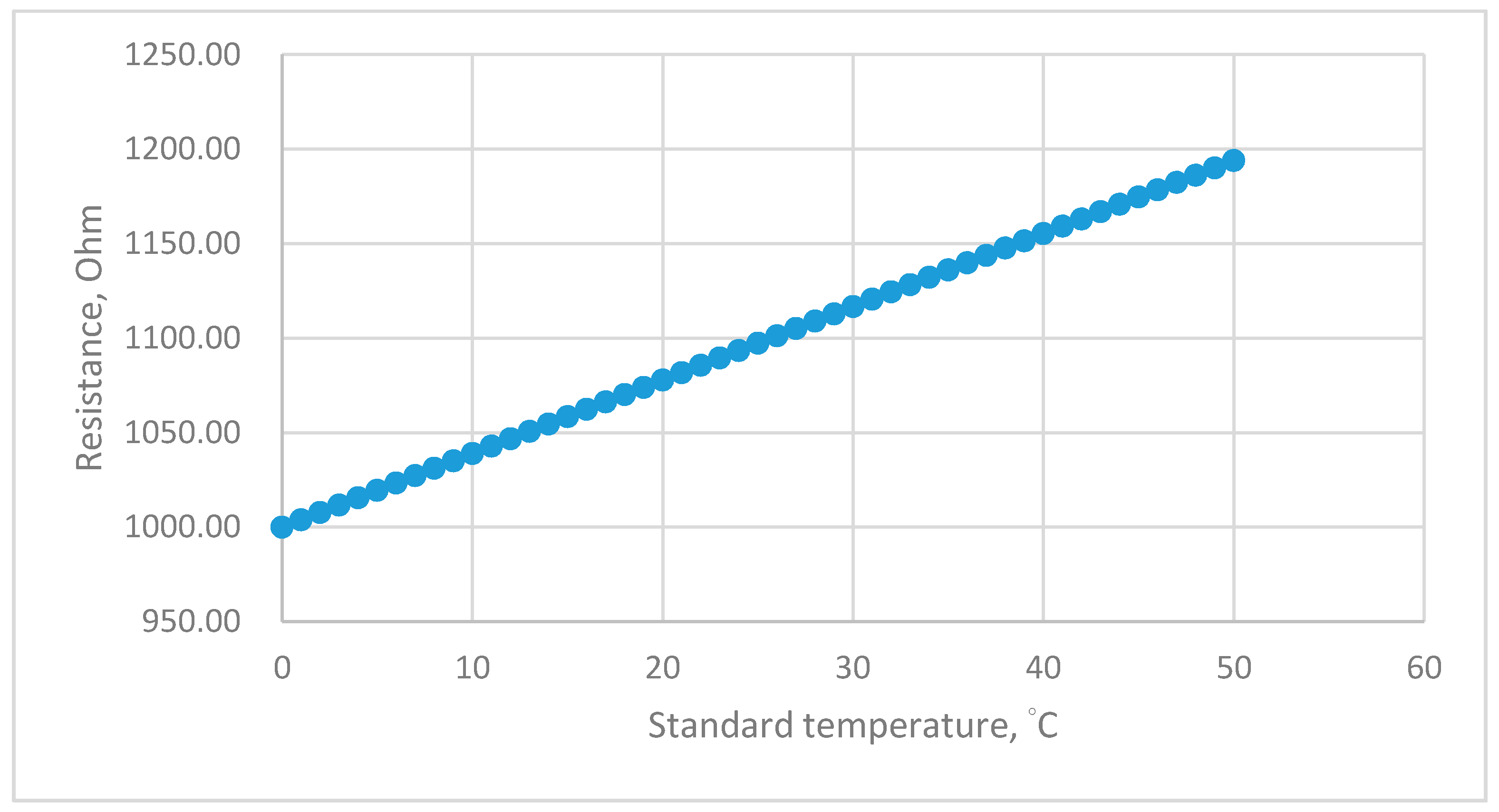 Instruments 04 00015 g002