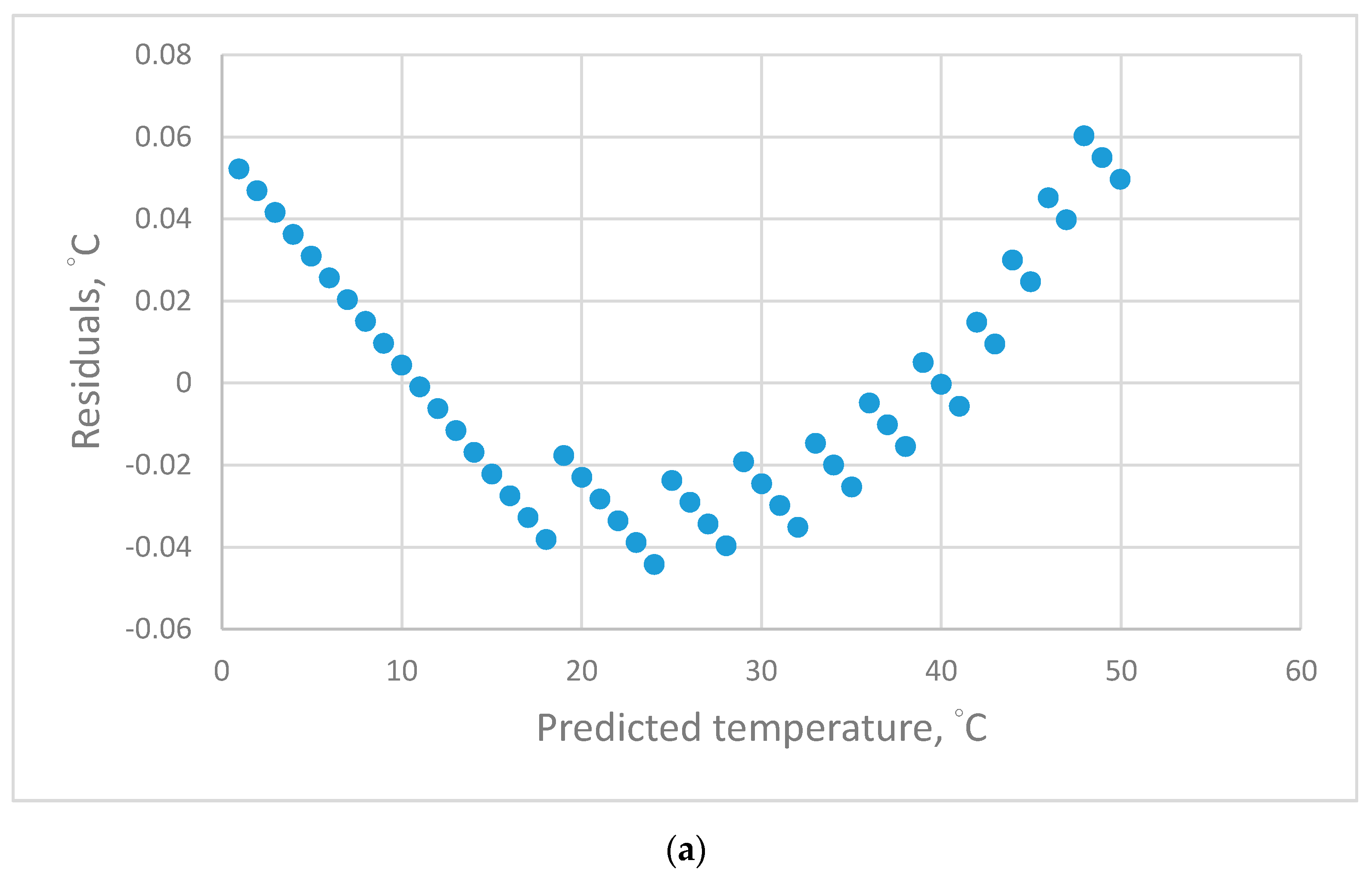 Instruments 04 00015 g003a