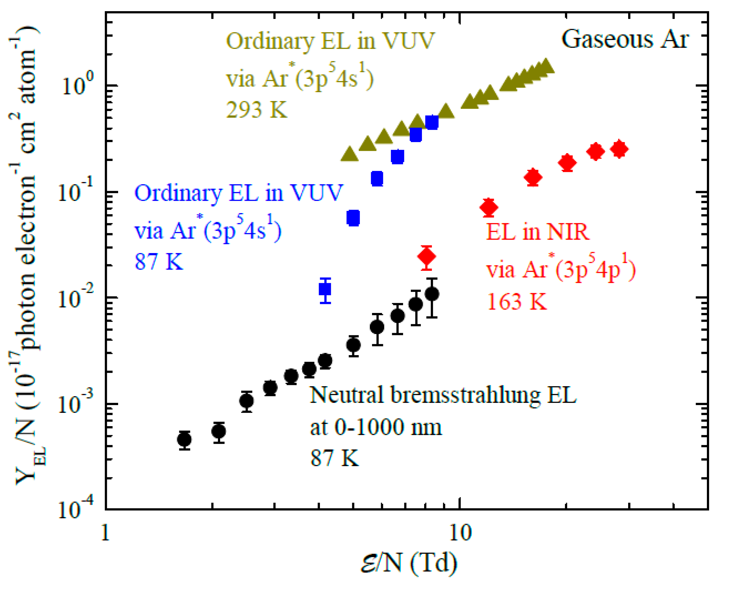 Instruments 04 00016 g005
