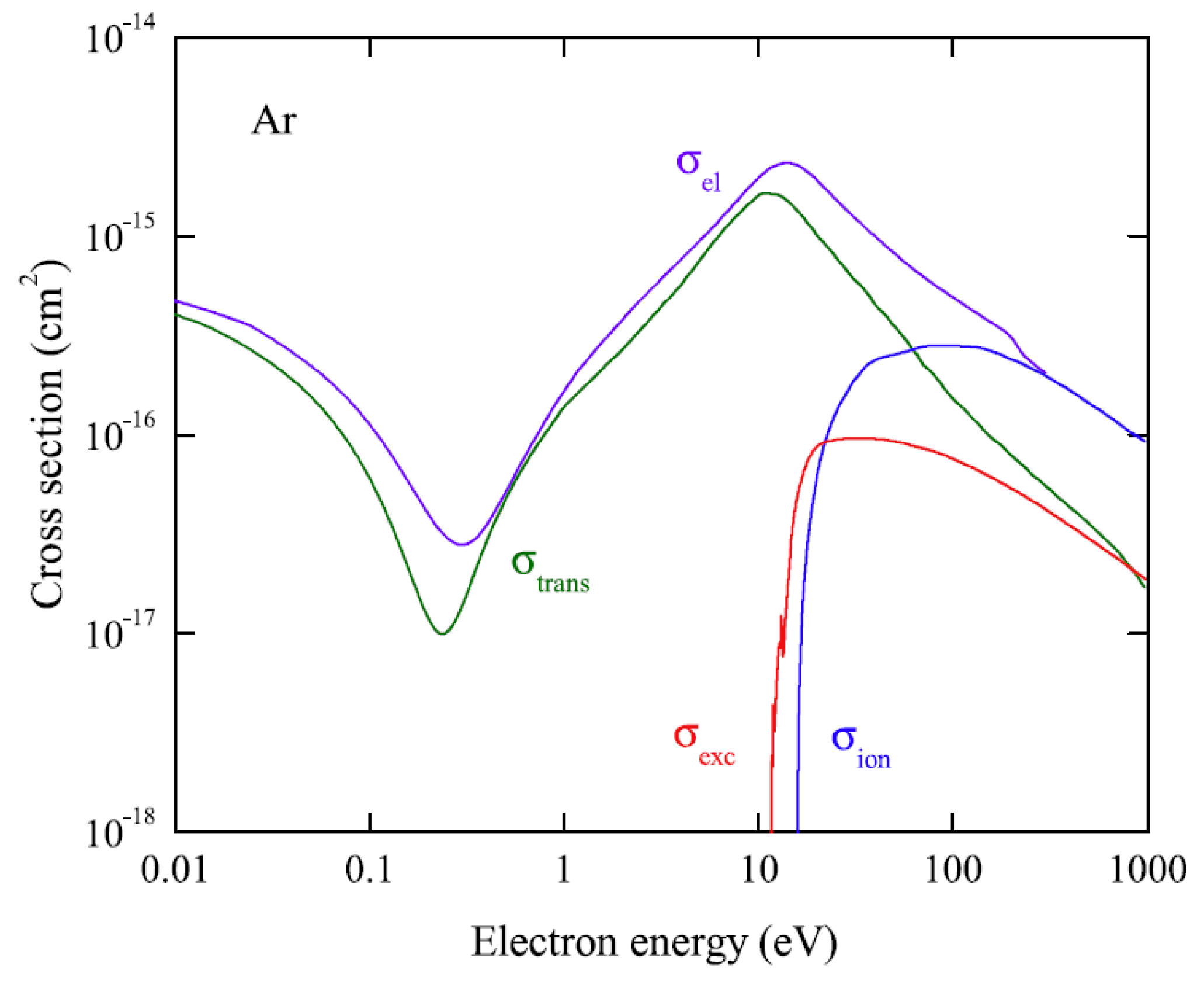Instruments 04 00016 g008