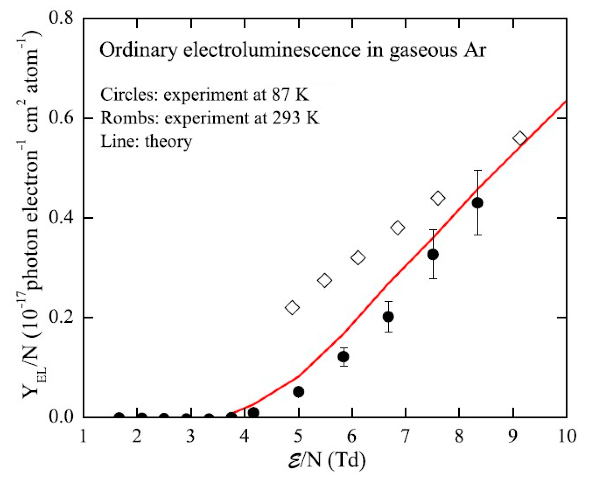 Instruments 04 00016 g011