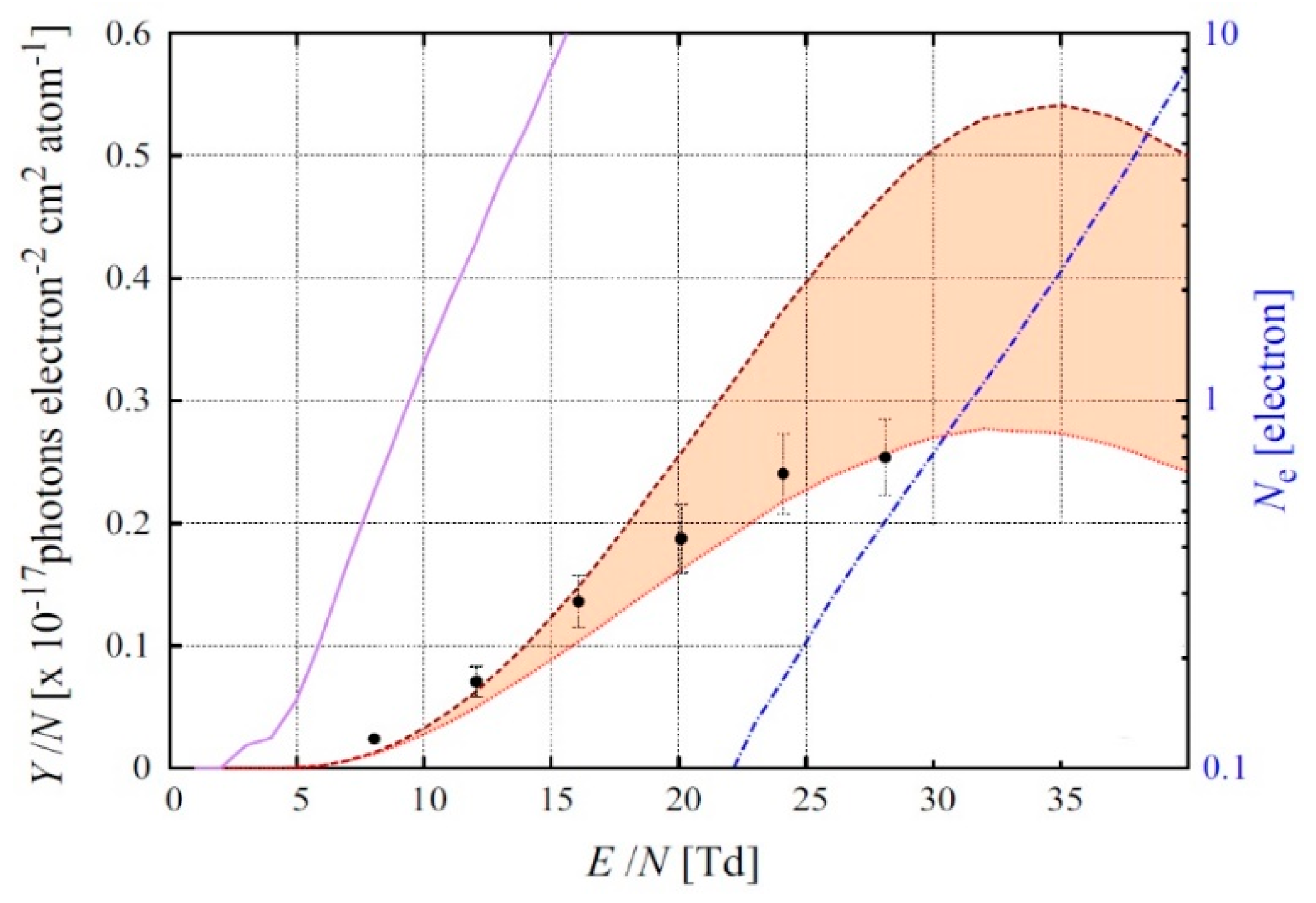 Instruments 04 00016 g012