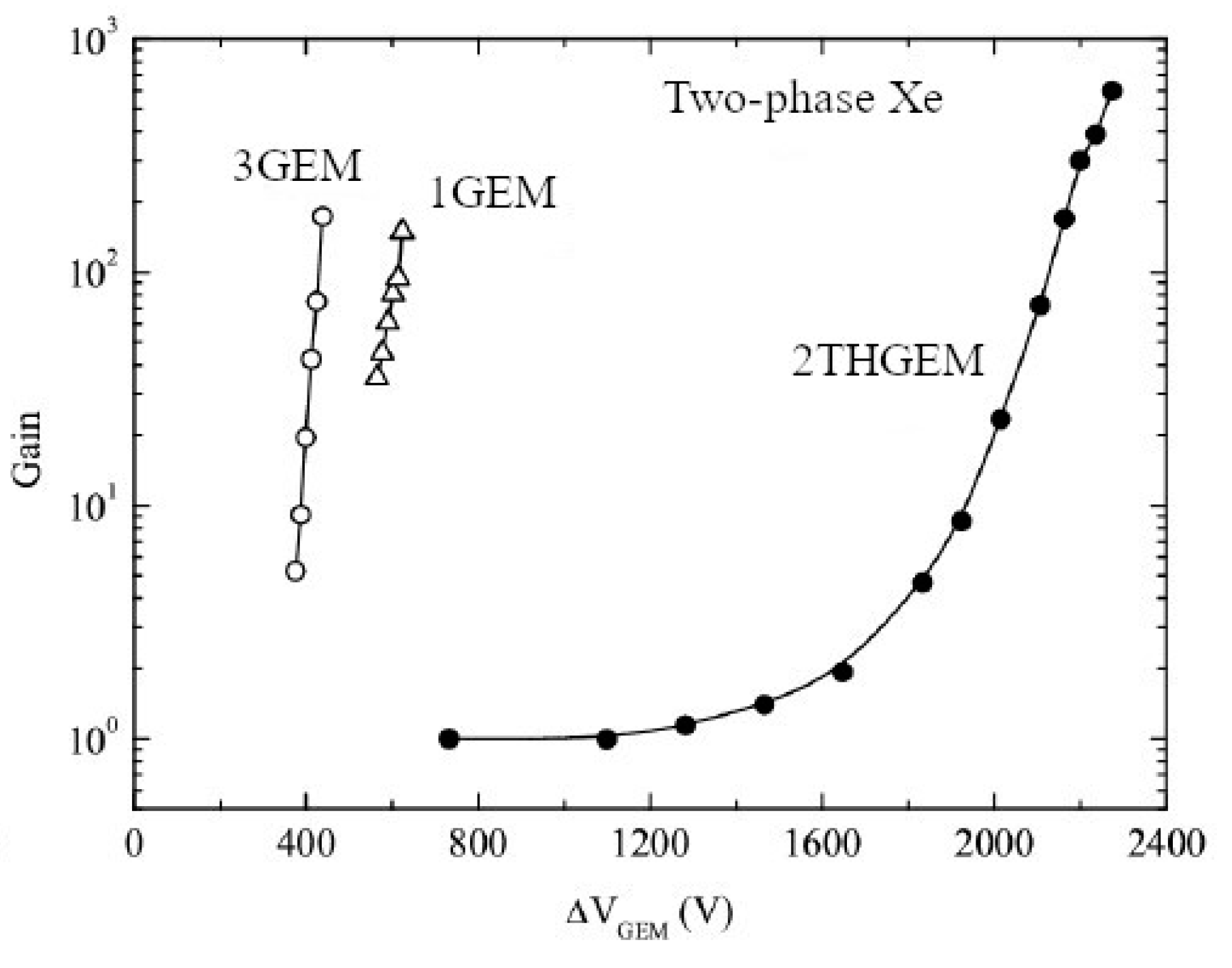 Instruments 04 00016 g018