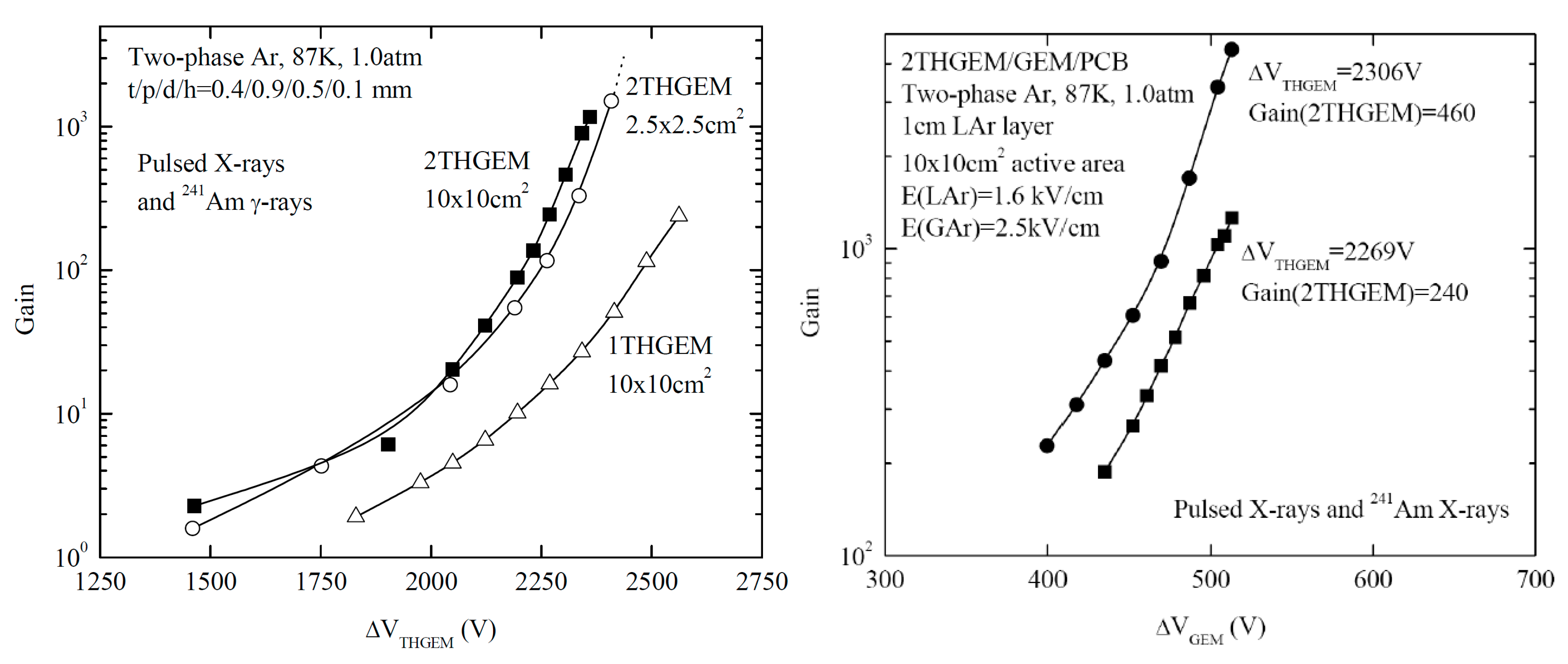 Instruments 04 00016 g019