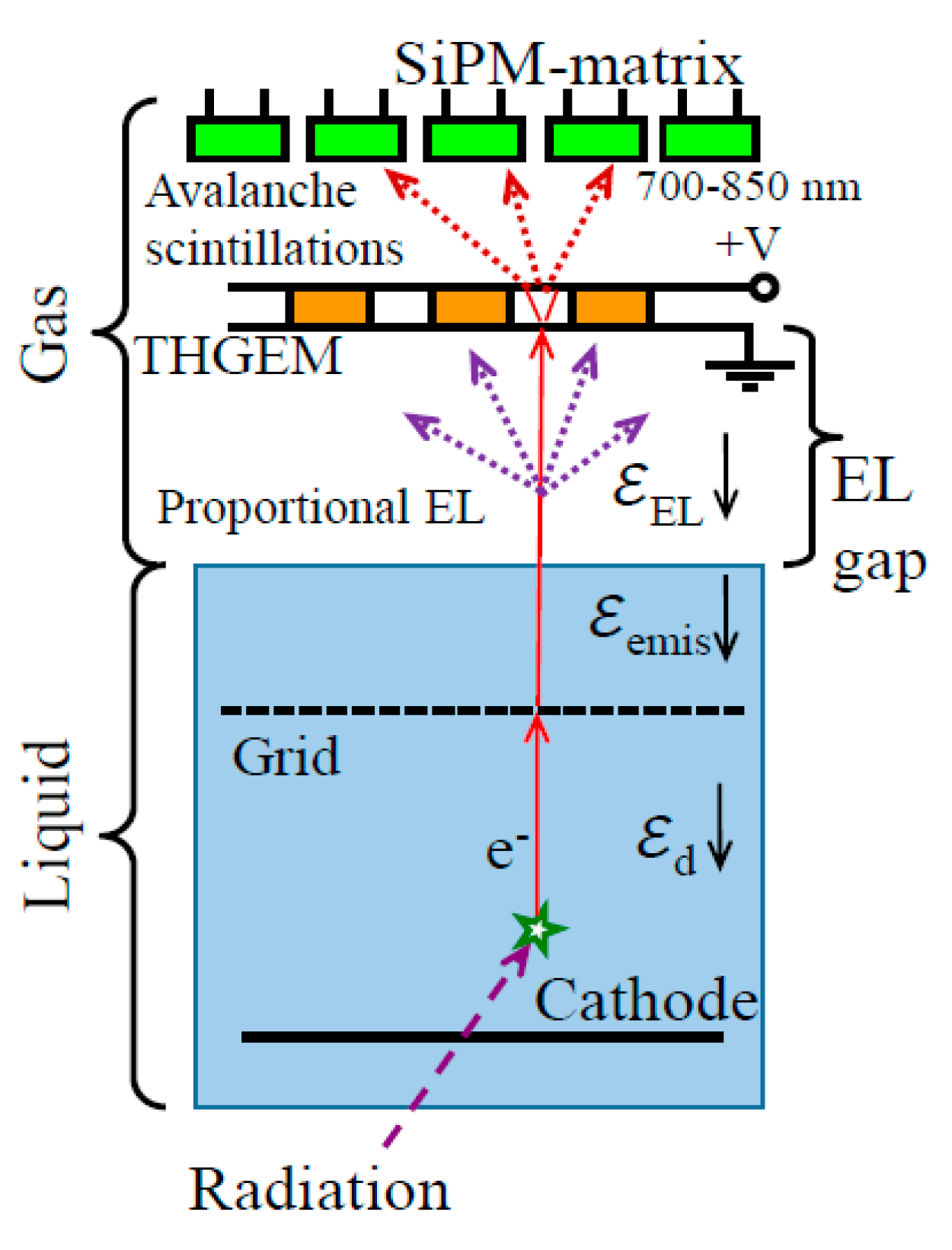 Instruments 04 00016 g022