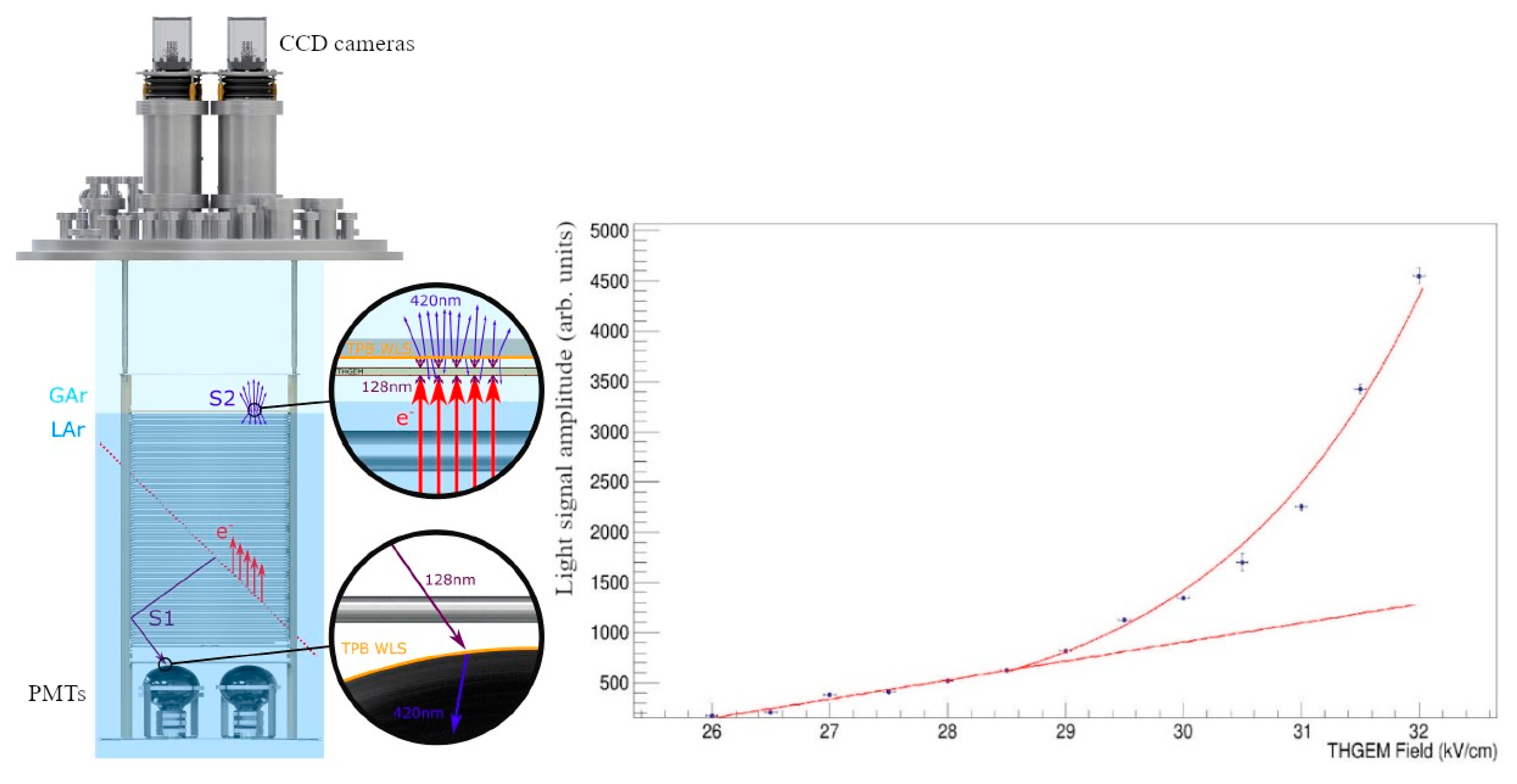 Instruments 04 00016 g024