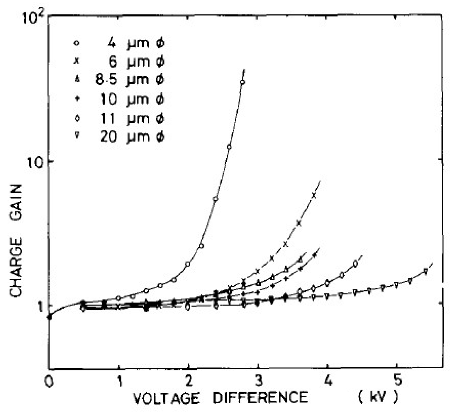 Instruments 04 00016 g025