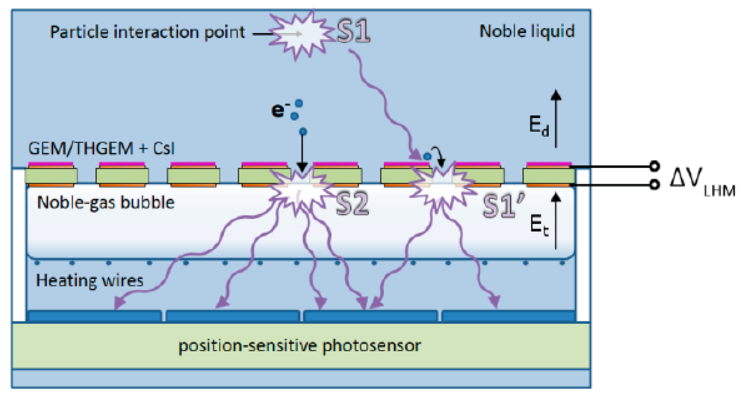 Instruments 04 00016 g030
