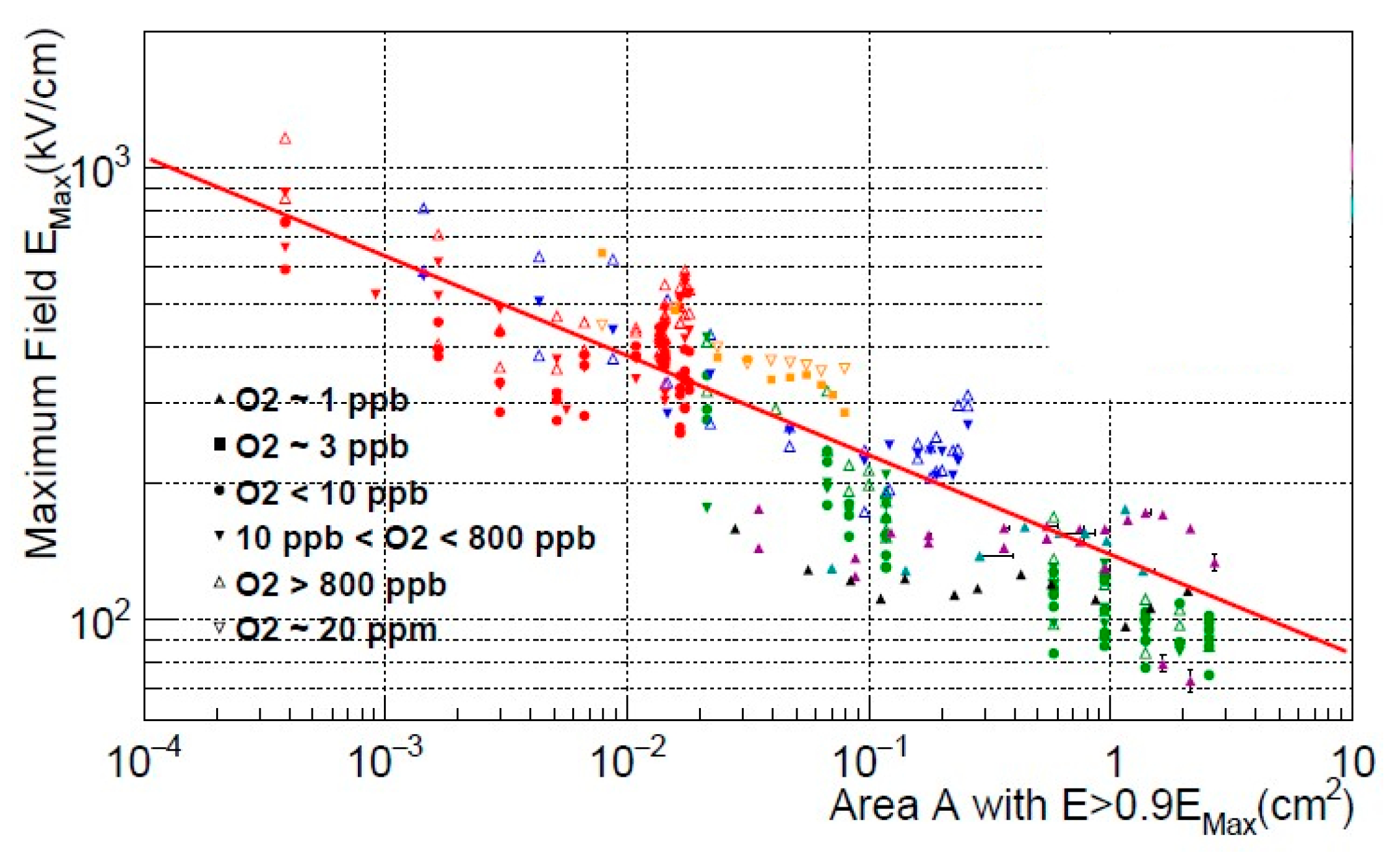 Instruments 04 00016 g032