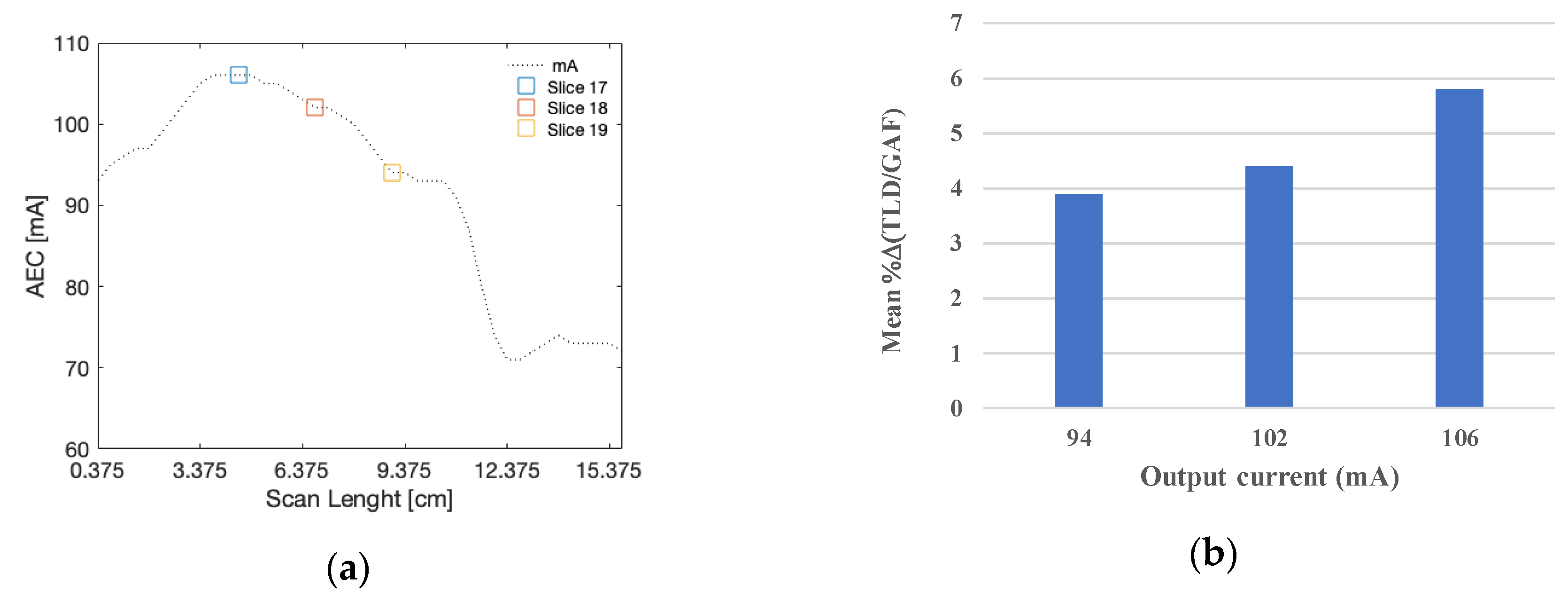 Instruments 04 00019 g008