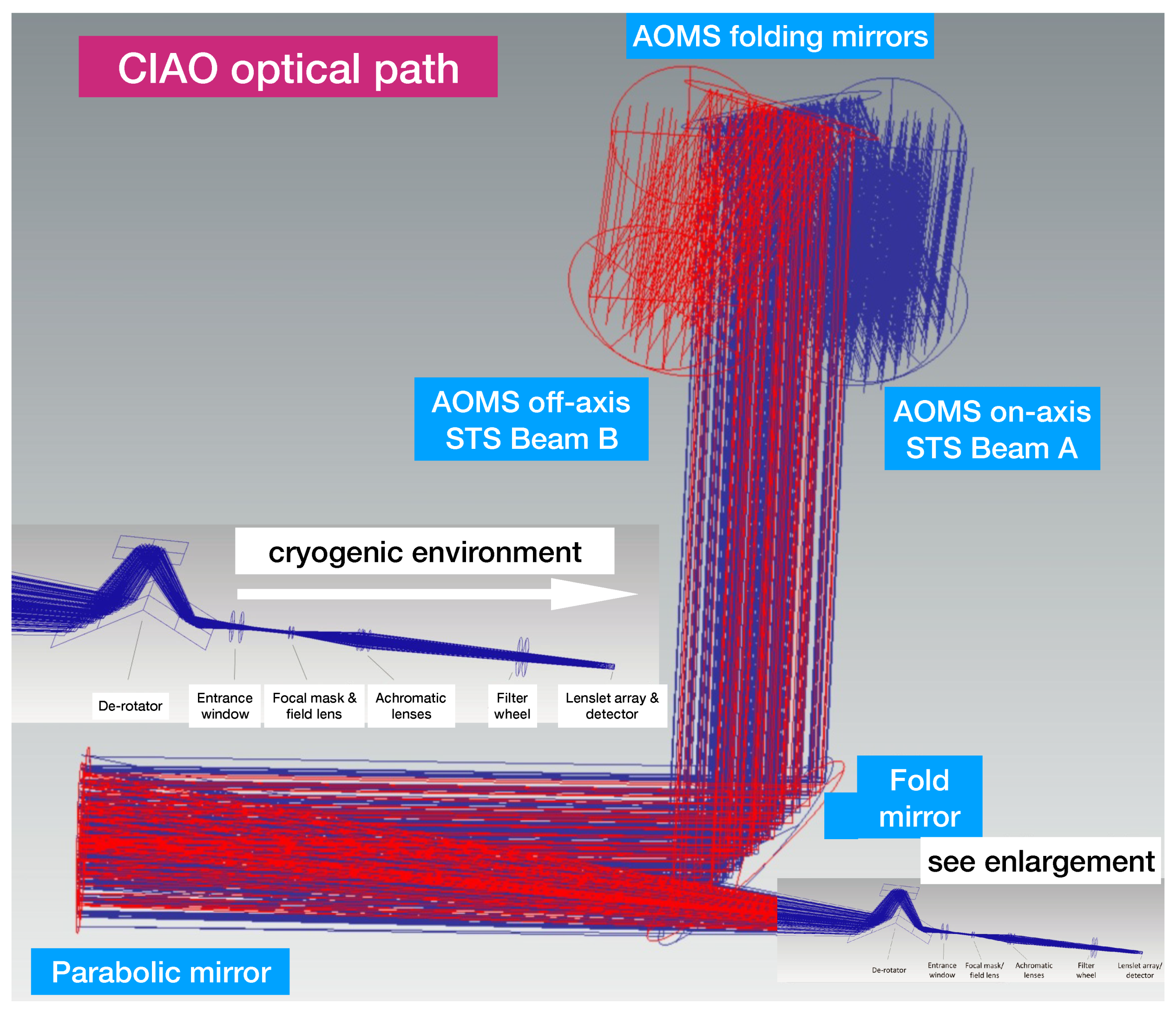 Instruments 04 00020 g003