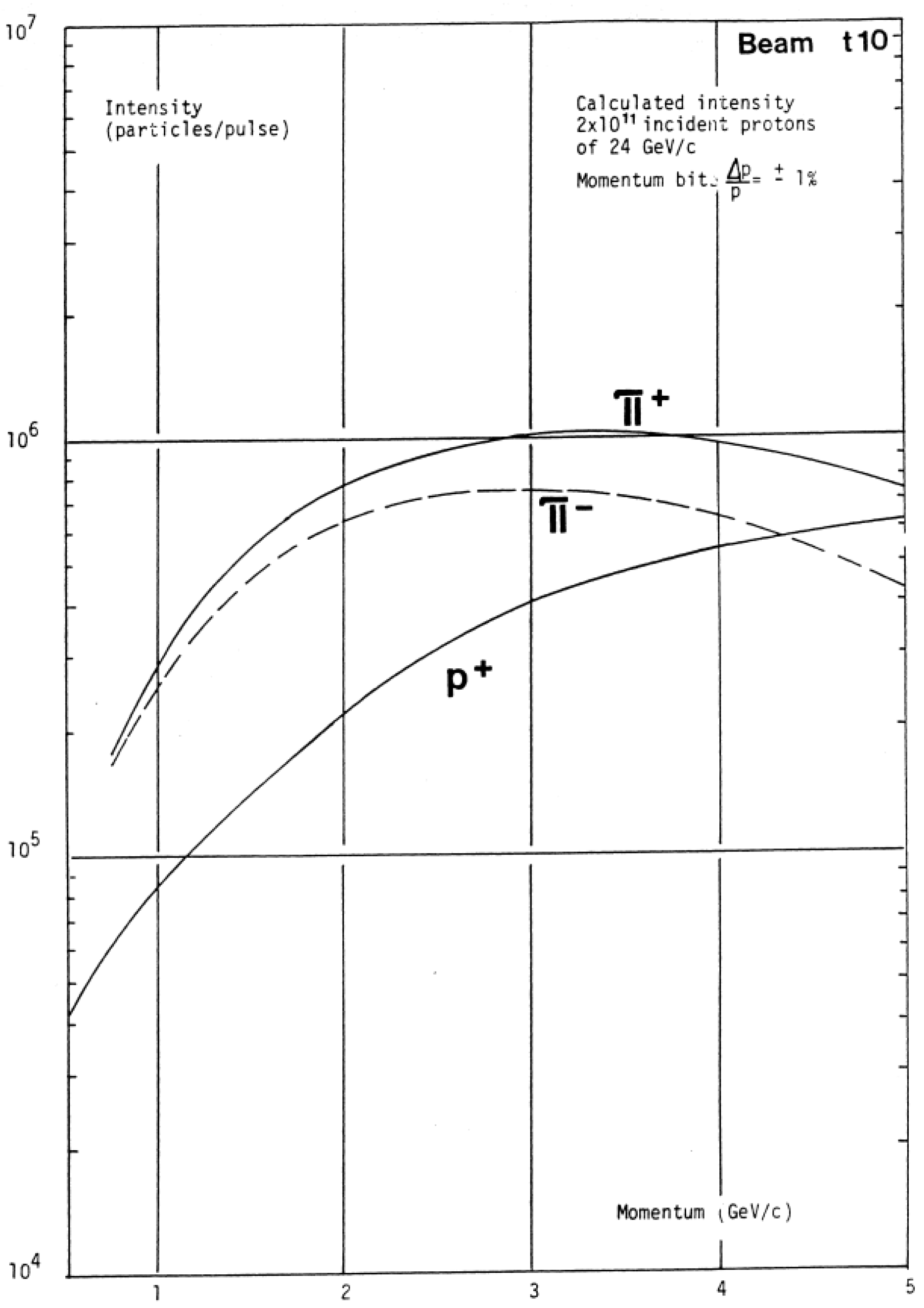 Instruments 04 00021 g004