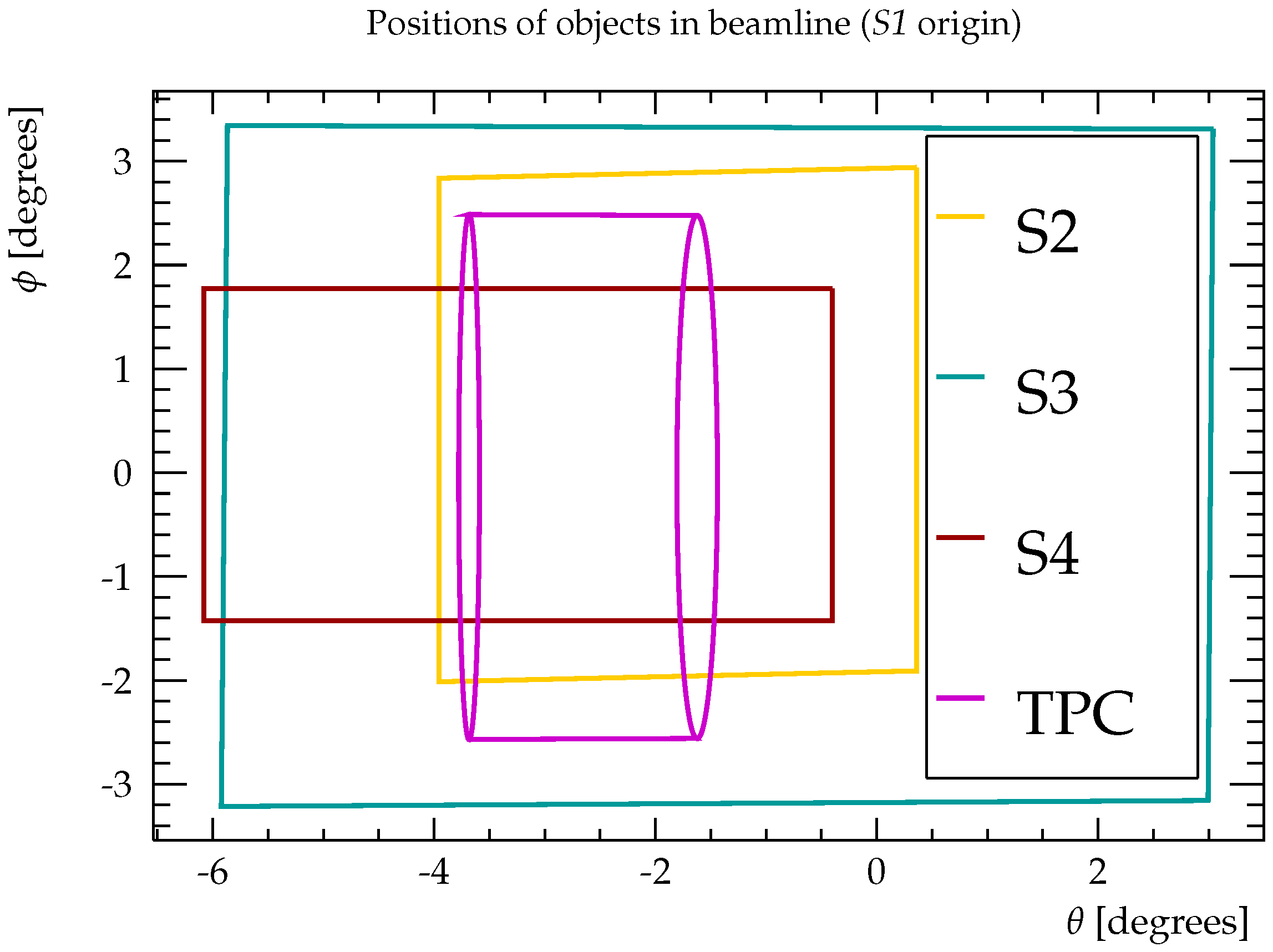 Instruments 04 00021 g007