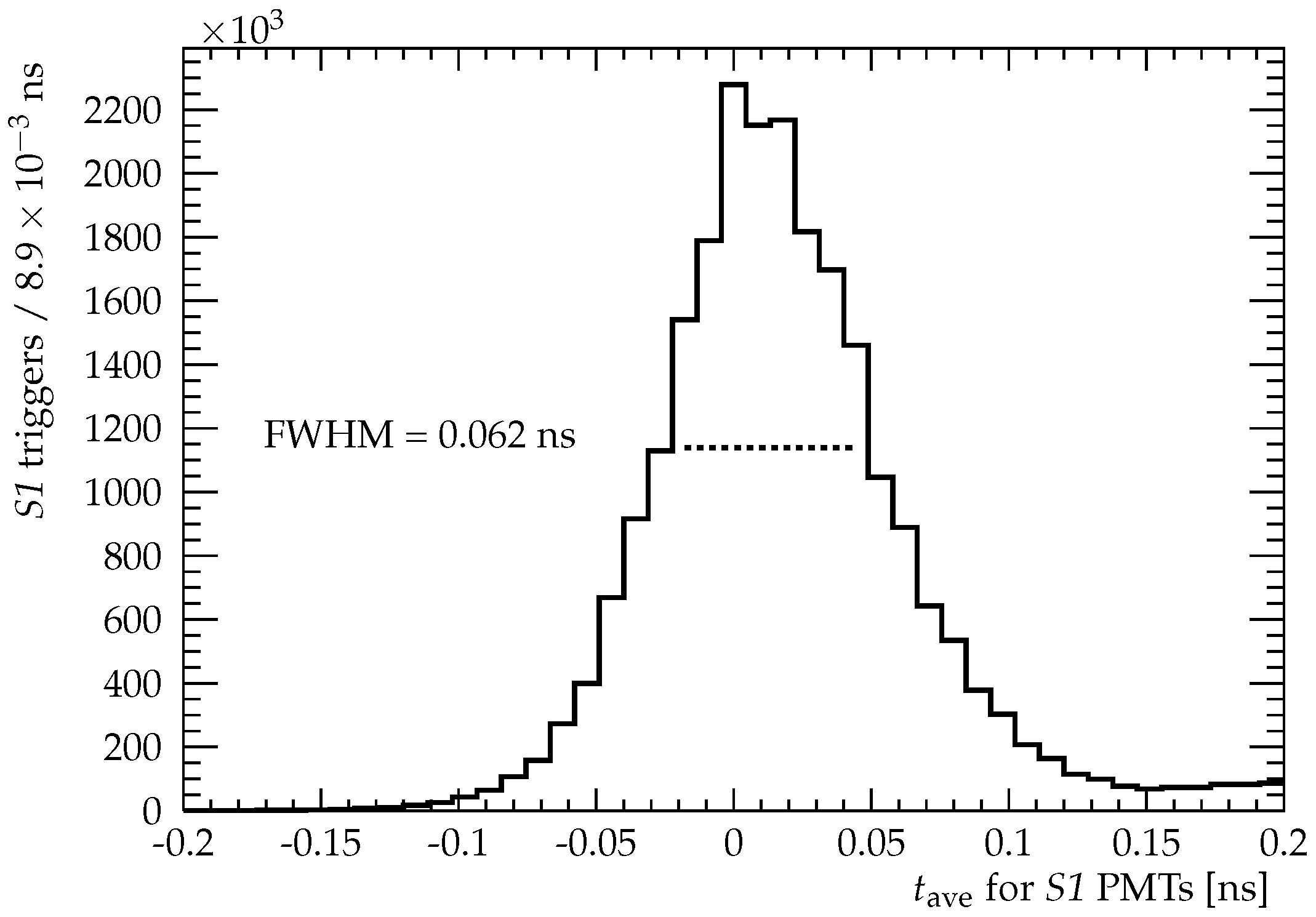 Instruments 04 00021 g009