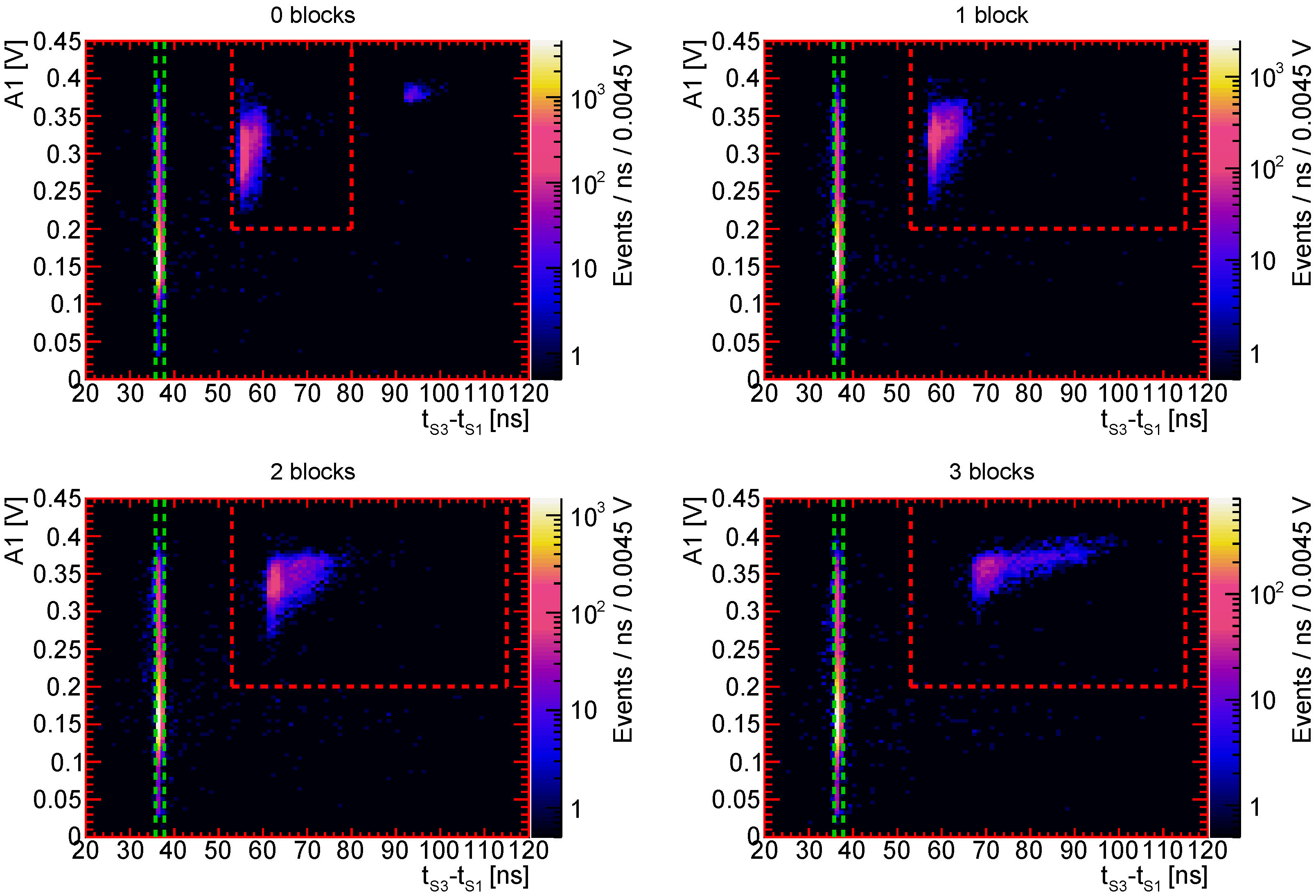 Instruments 04 00021 g018
